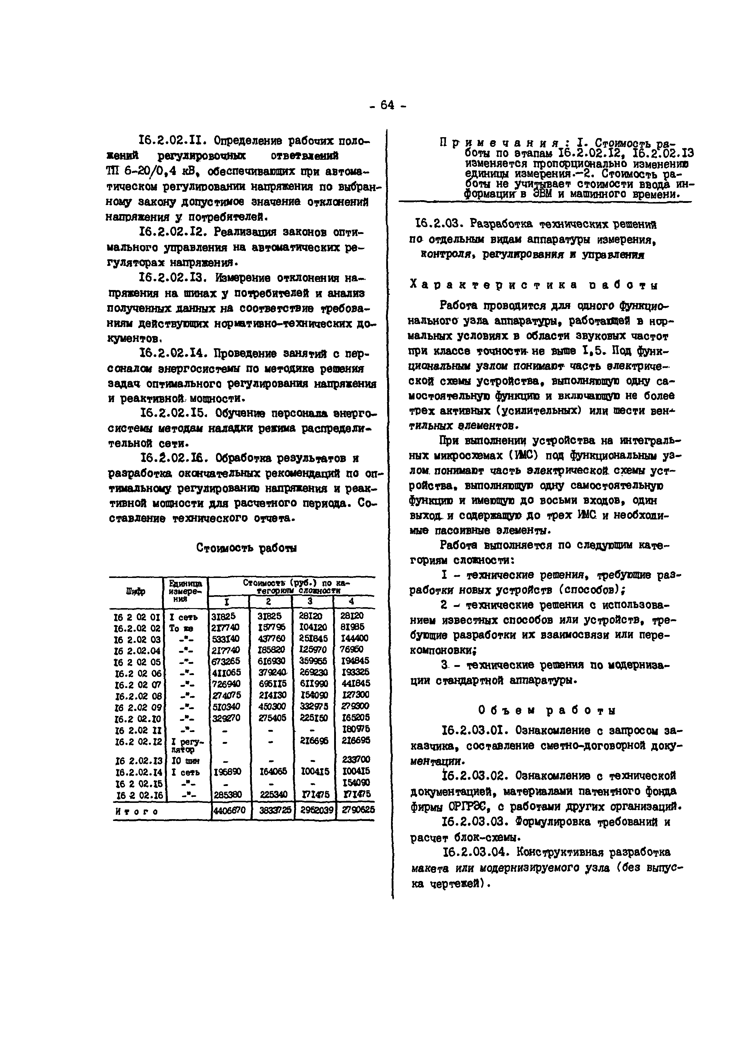 Прейскурант