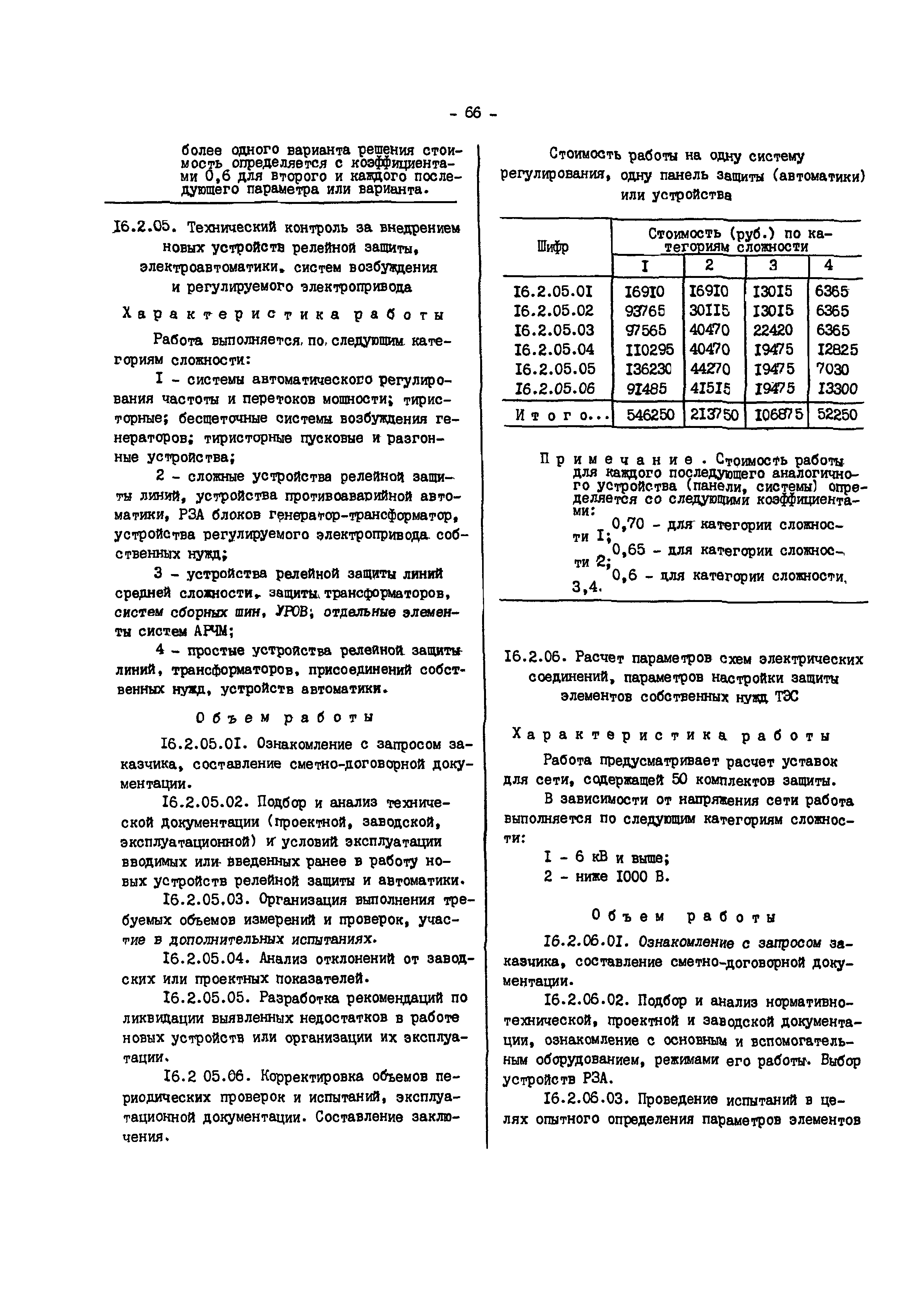 Прейскурант 