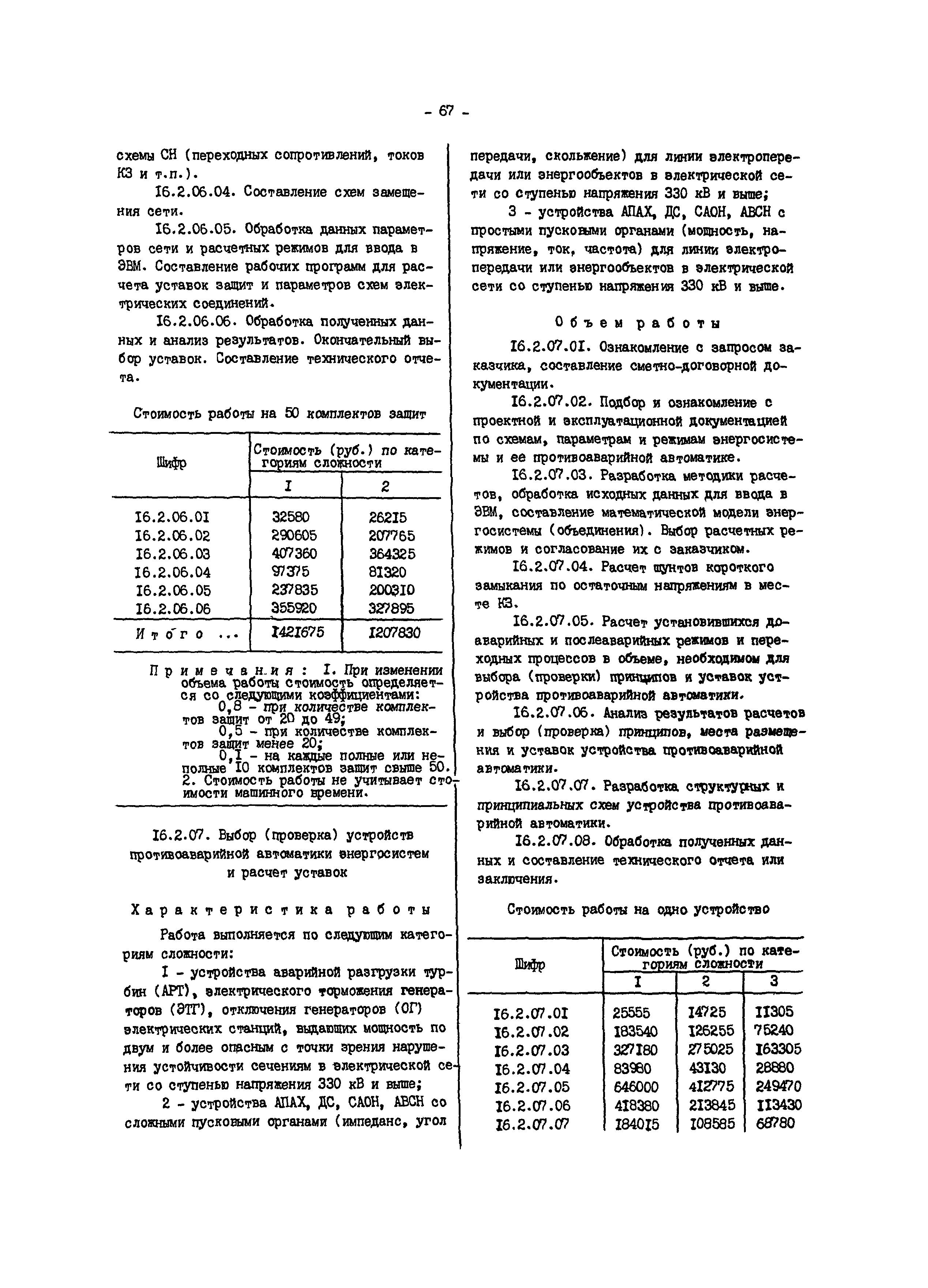 Прейскурант