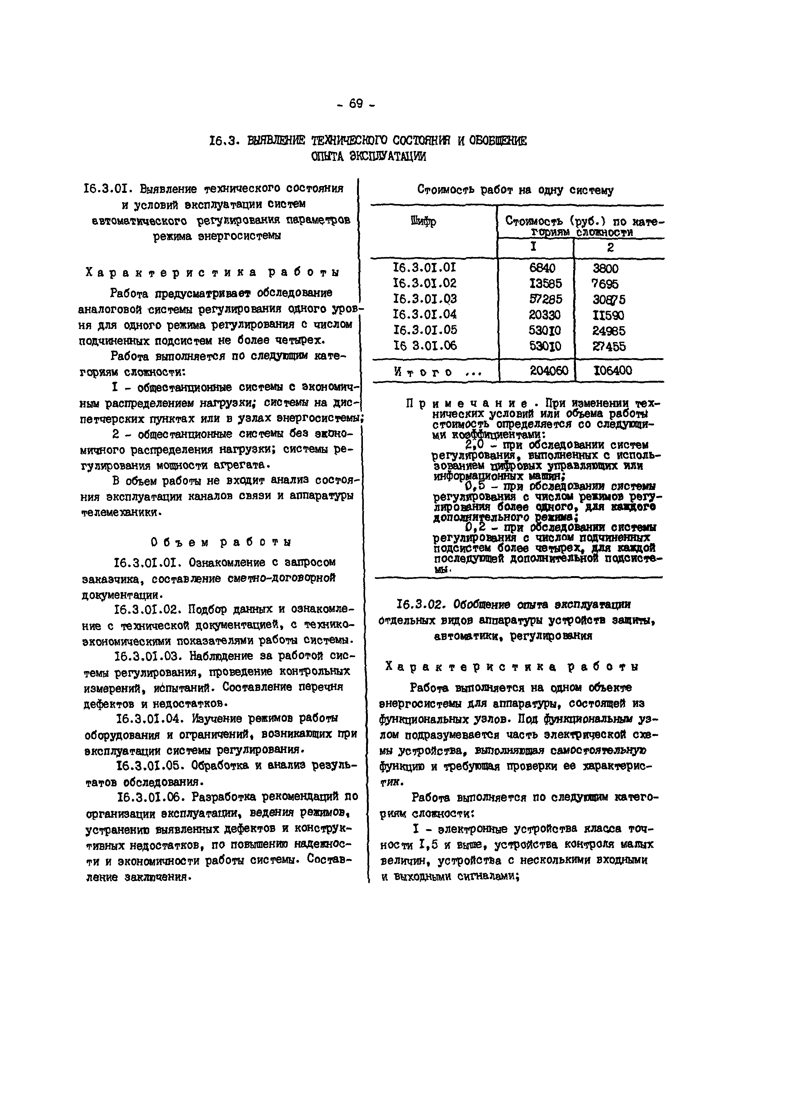 Прейскурант