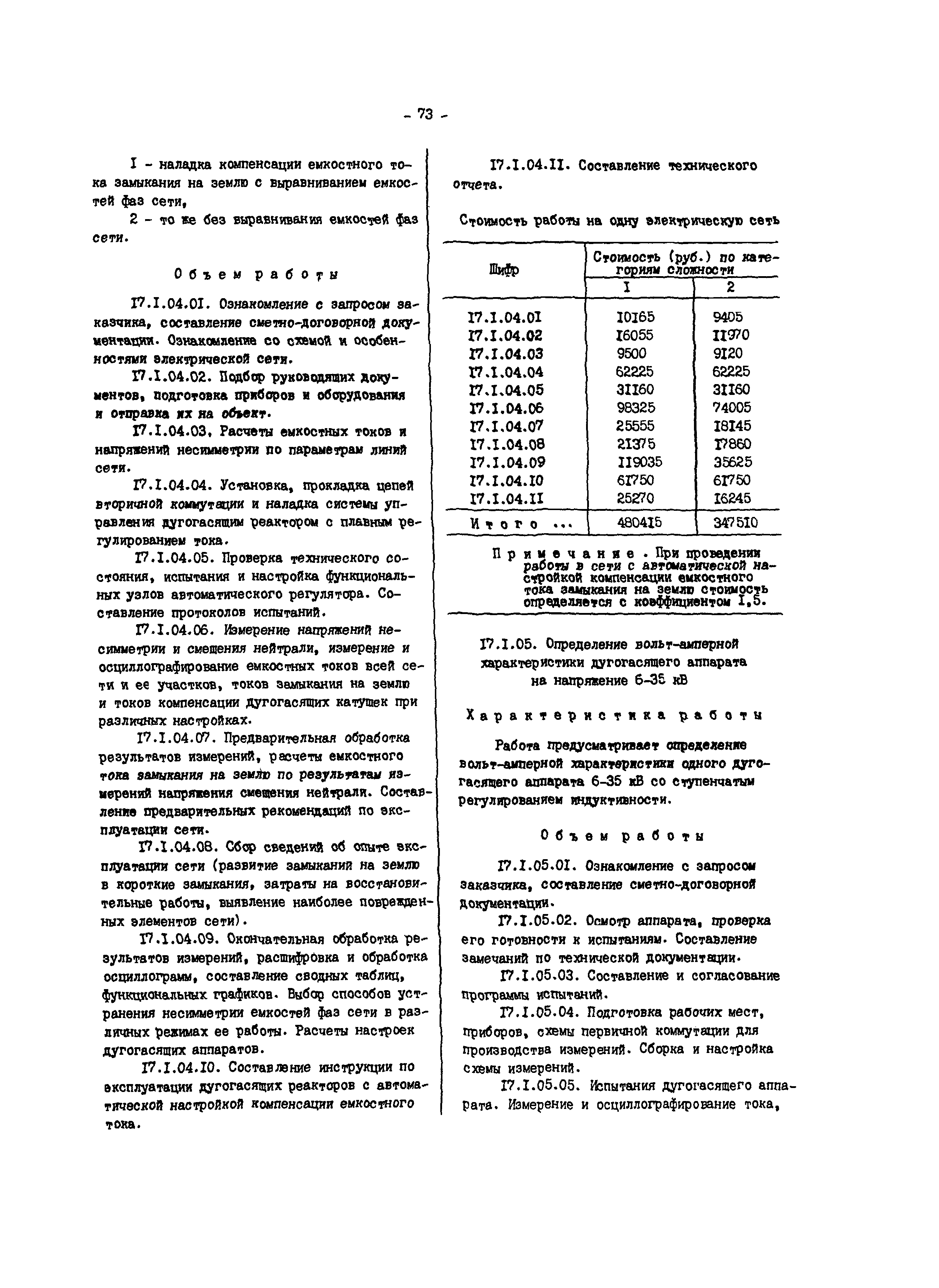 Прейскурант