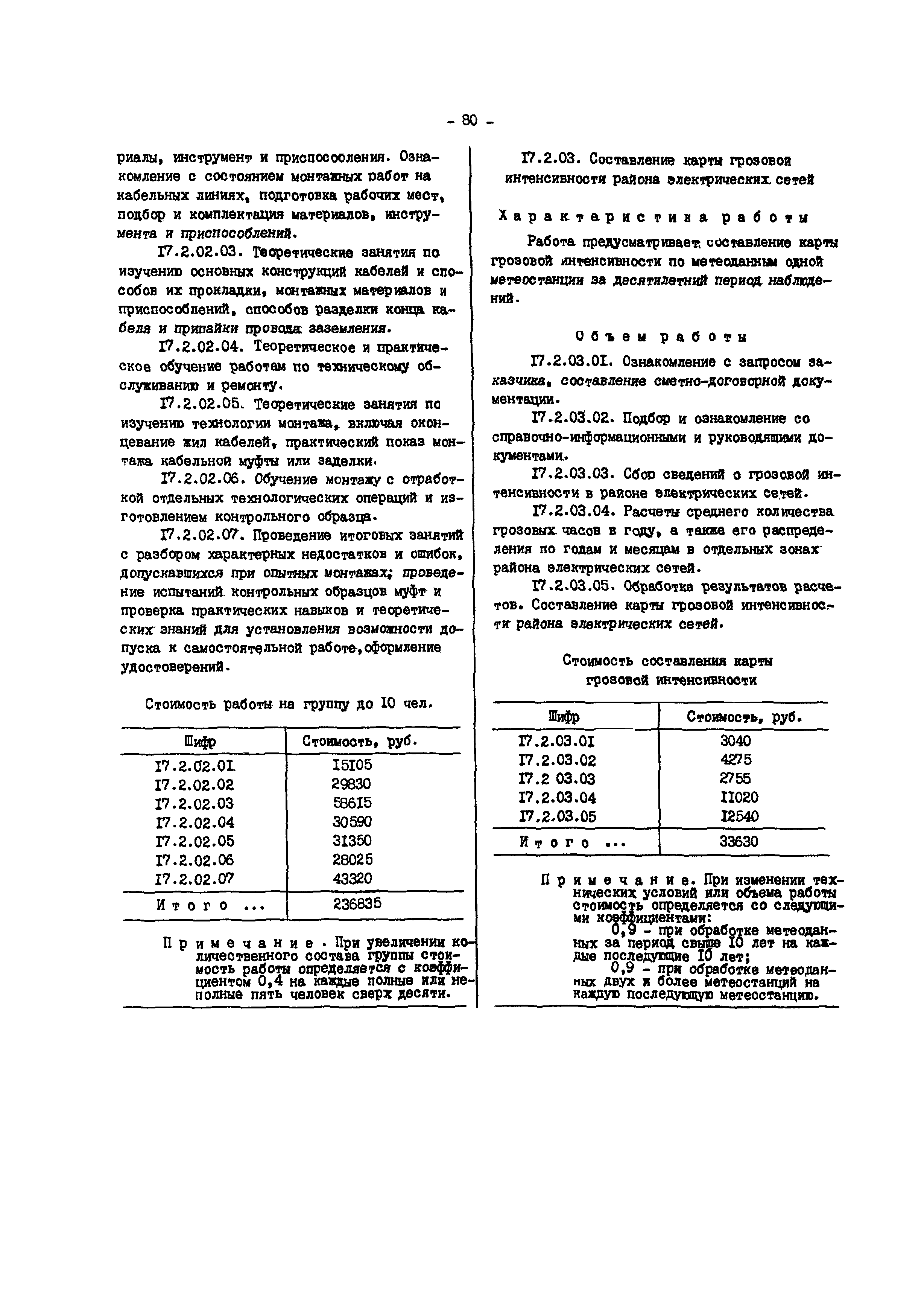 Прейскурант 