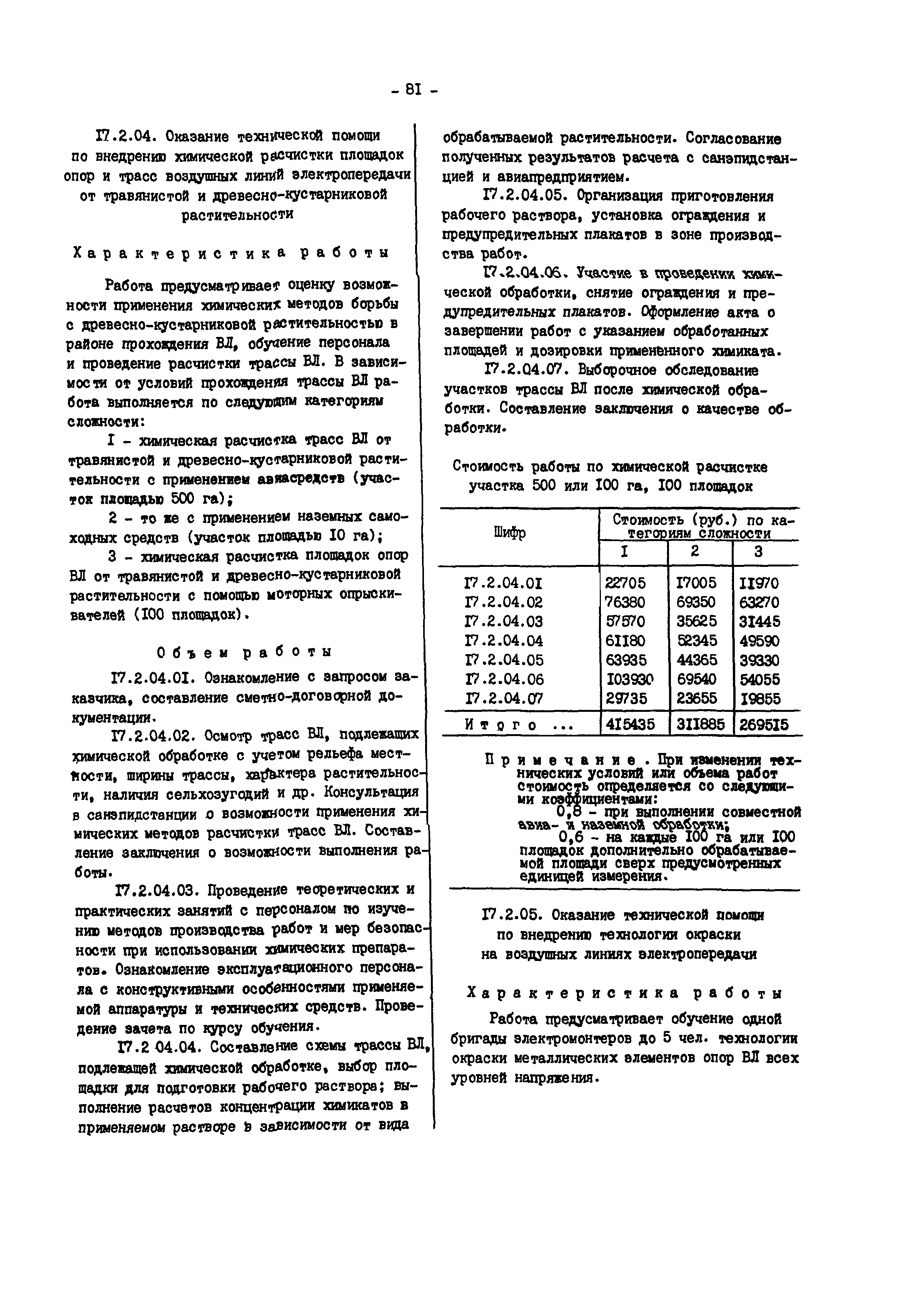 Прейскурант 