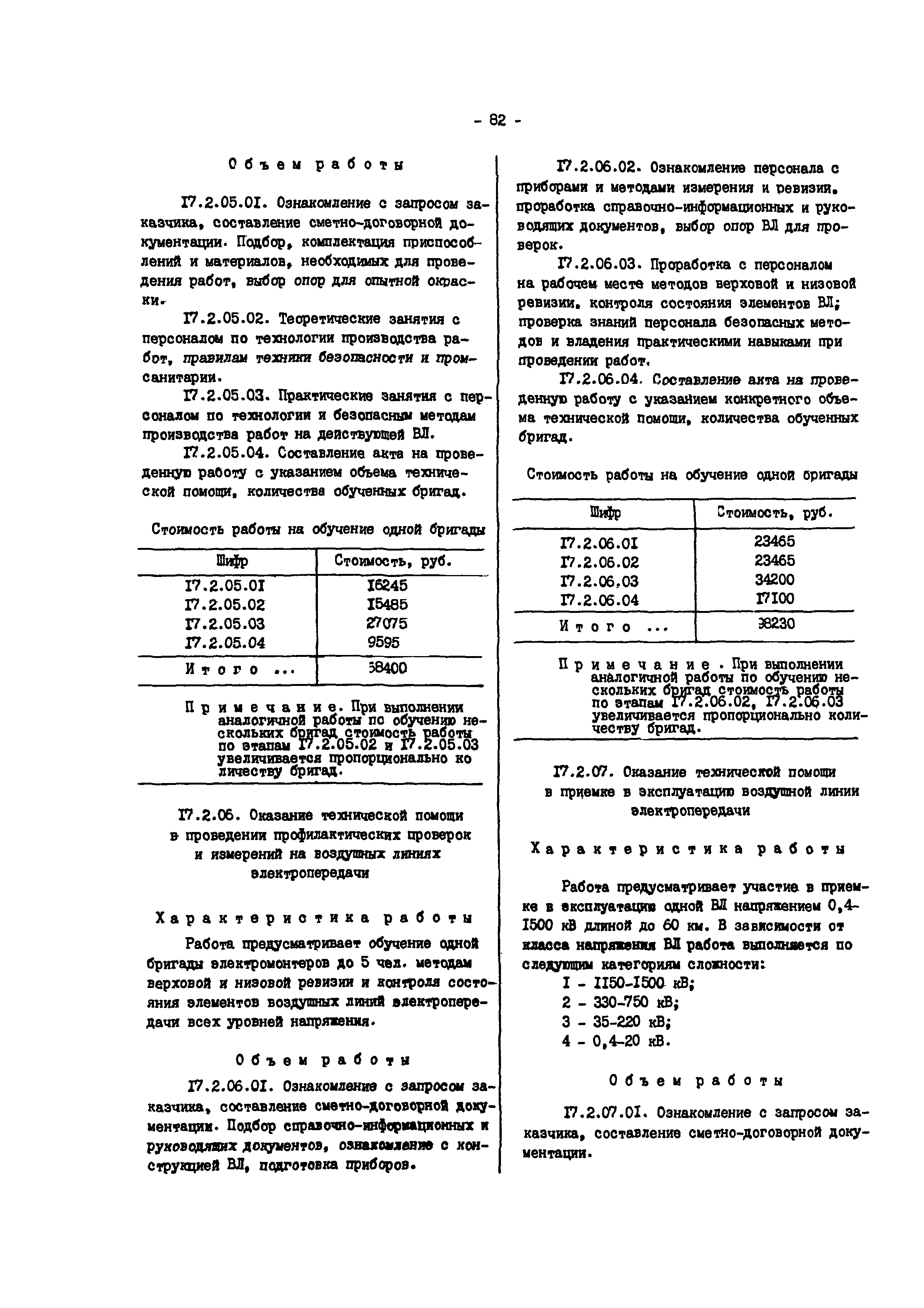 Прейскурант