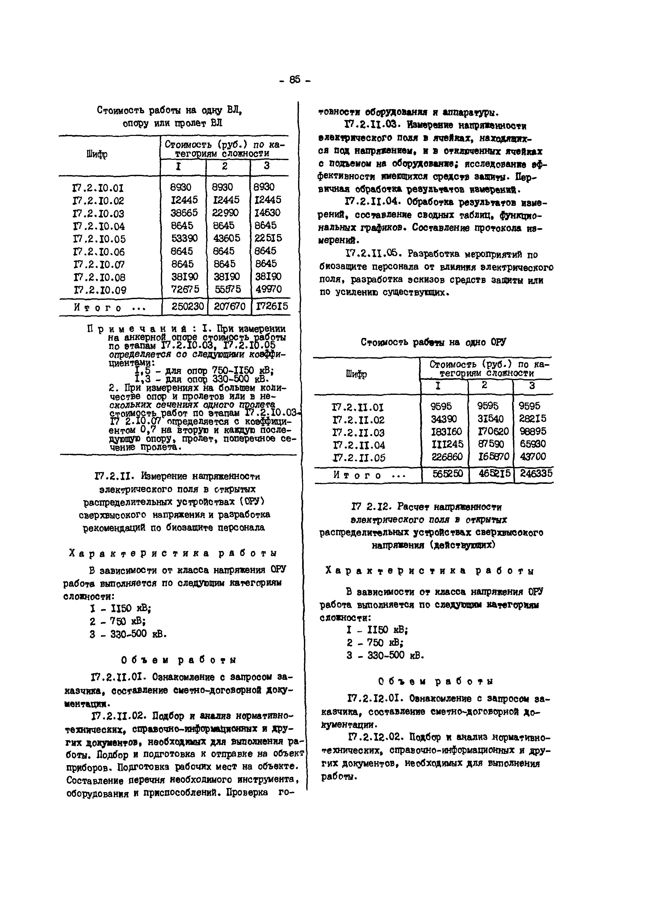 Прейскурант