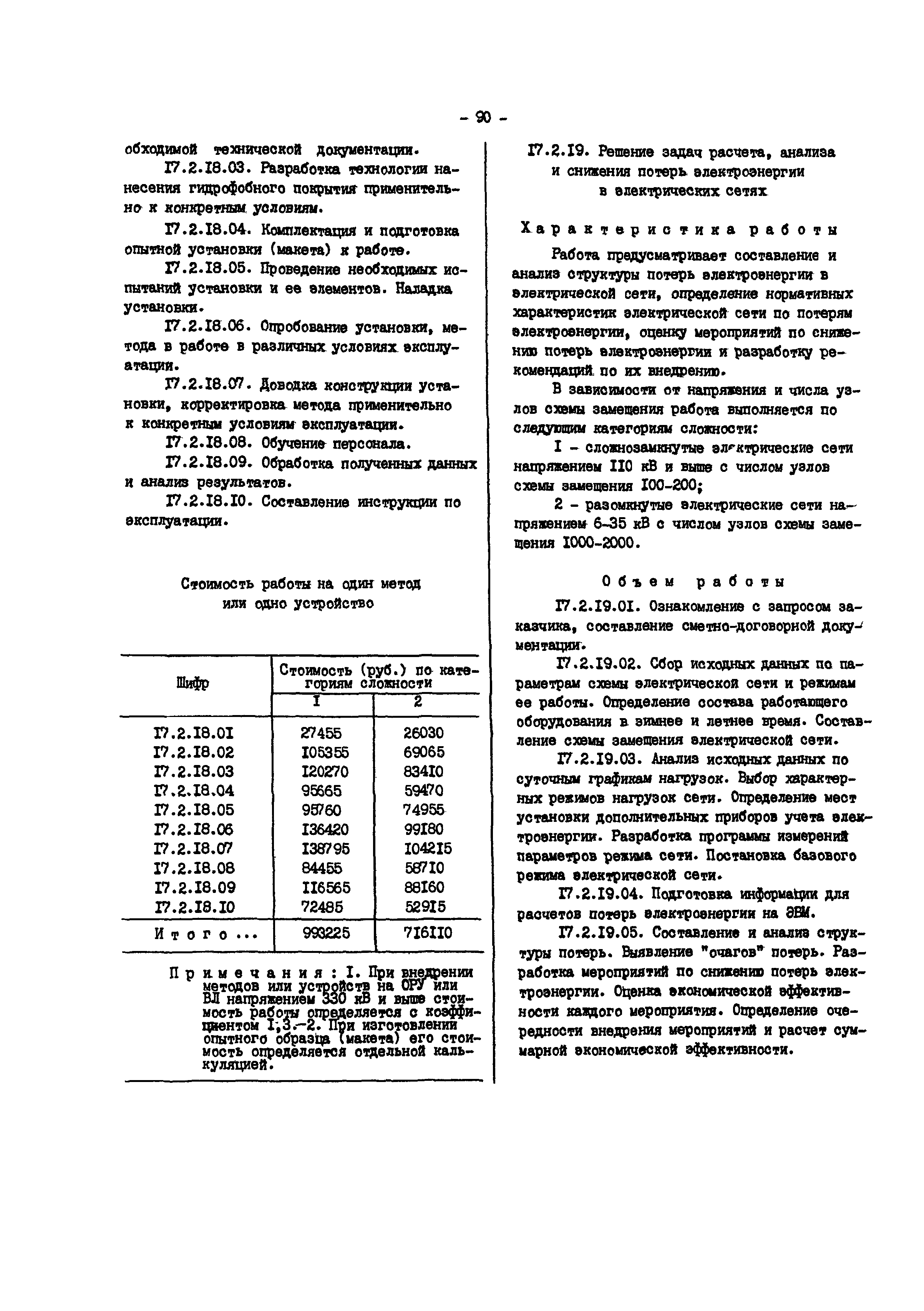 Прейскурант 