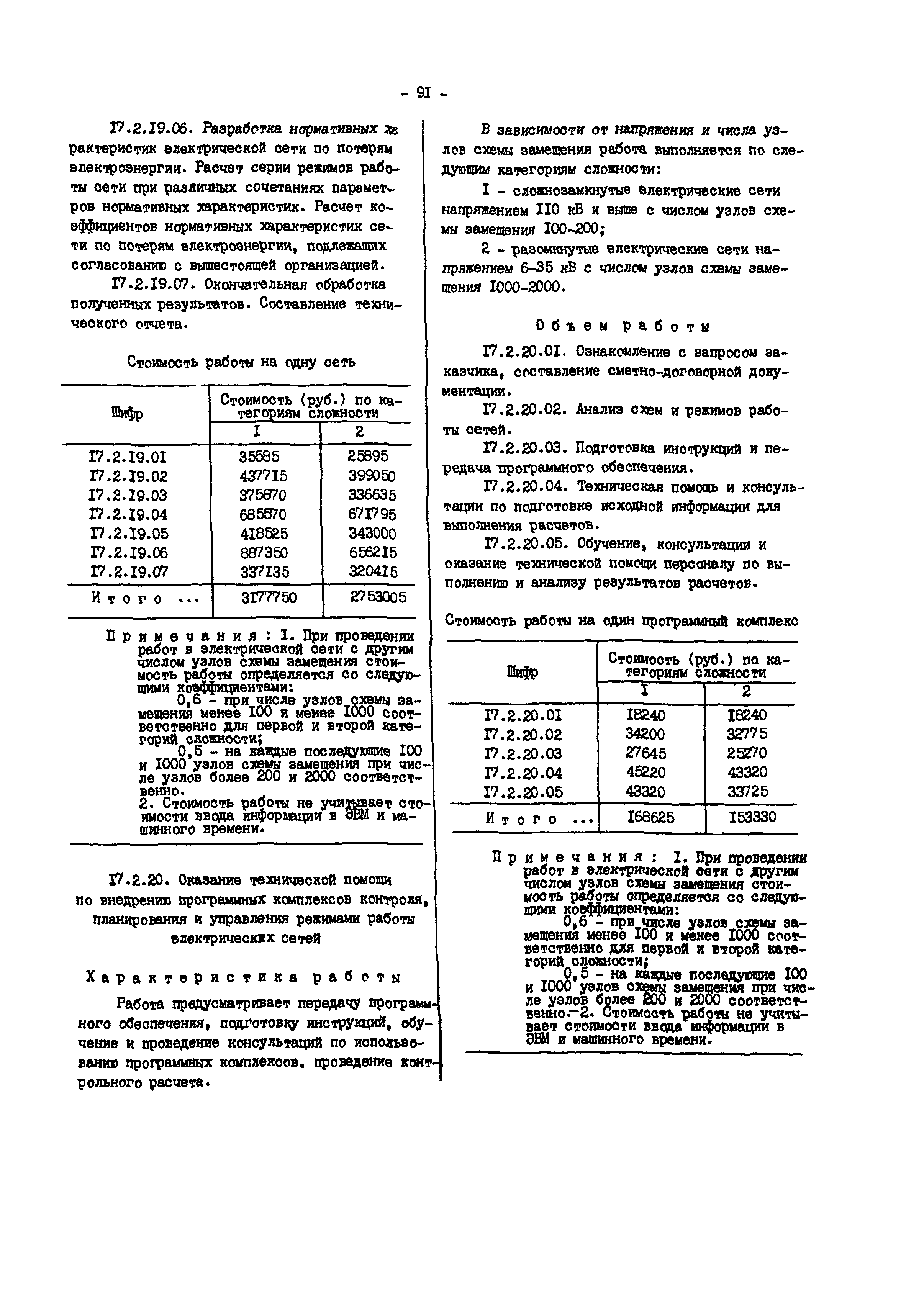 Прейскурант