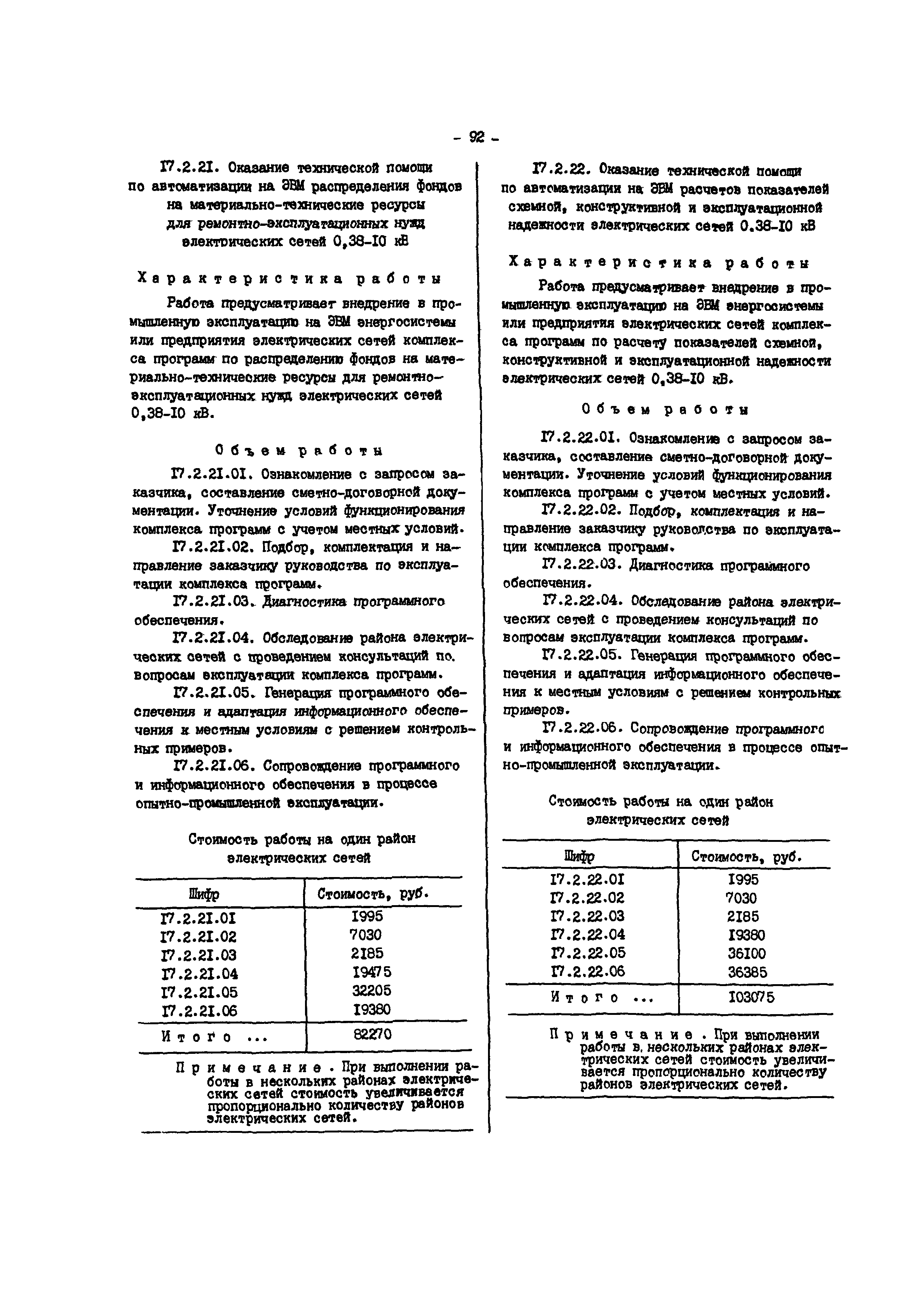 Прейскурант