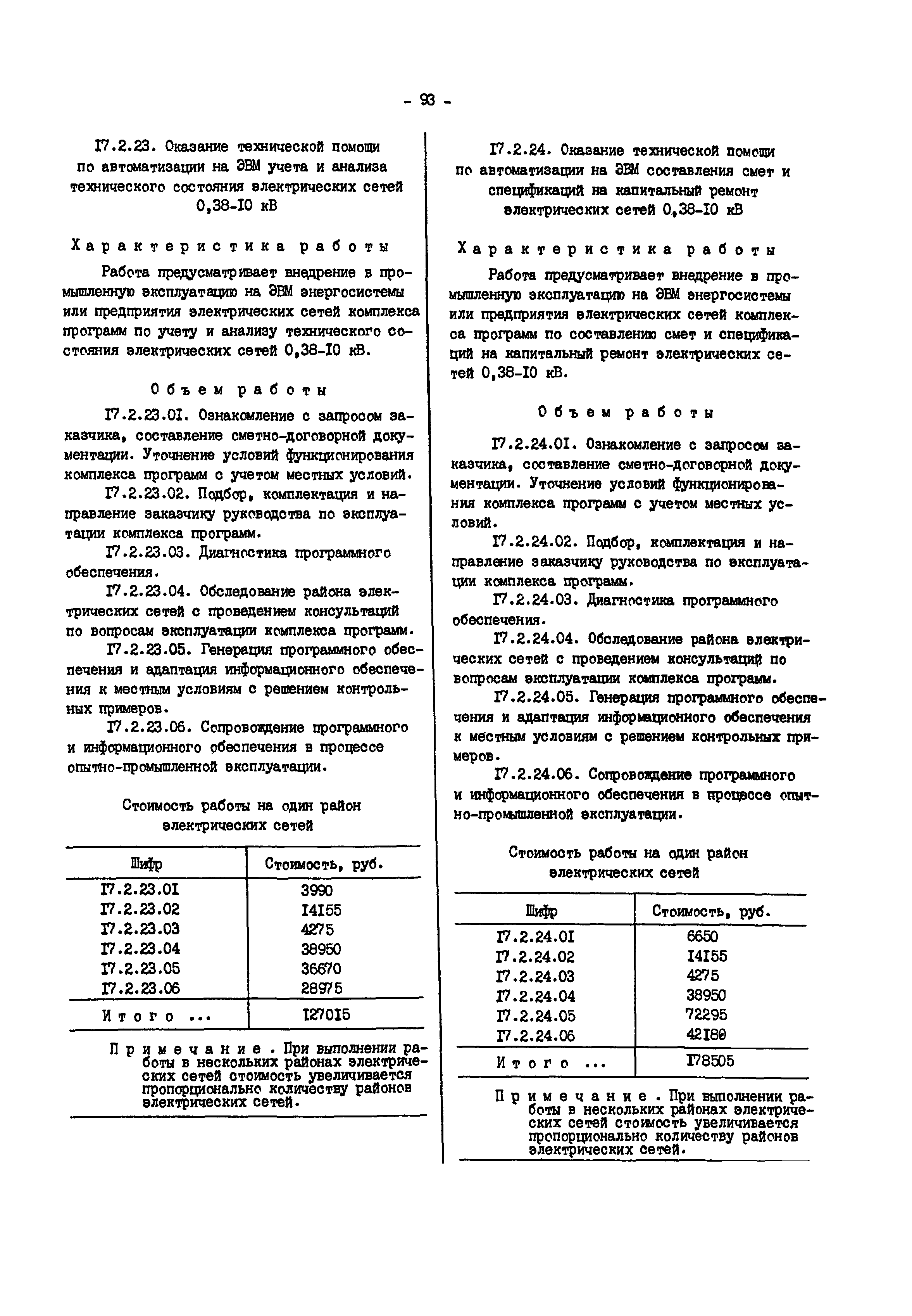 Прейскурант 