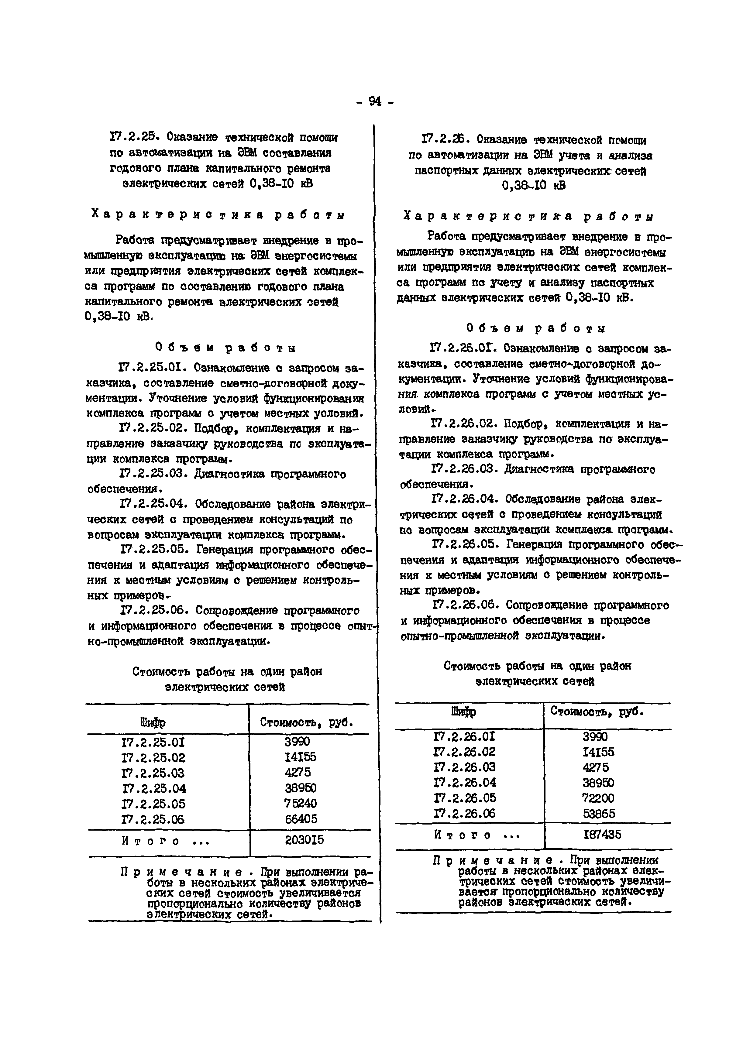 Прейскурант 