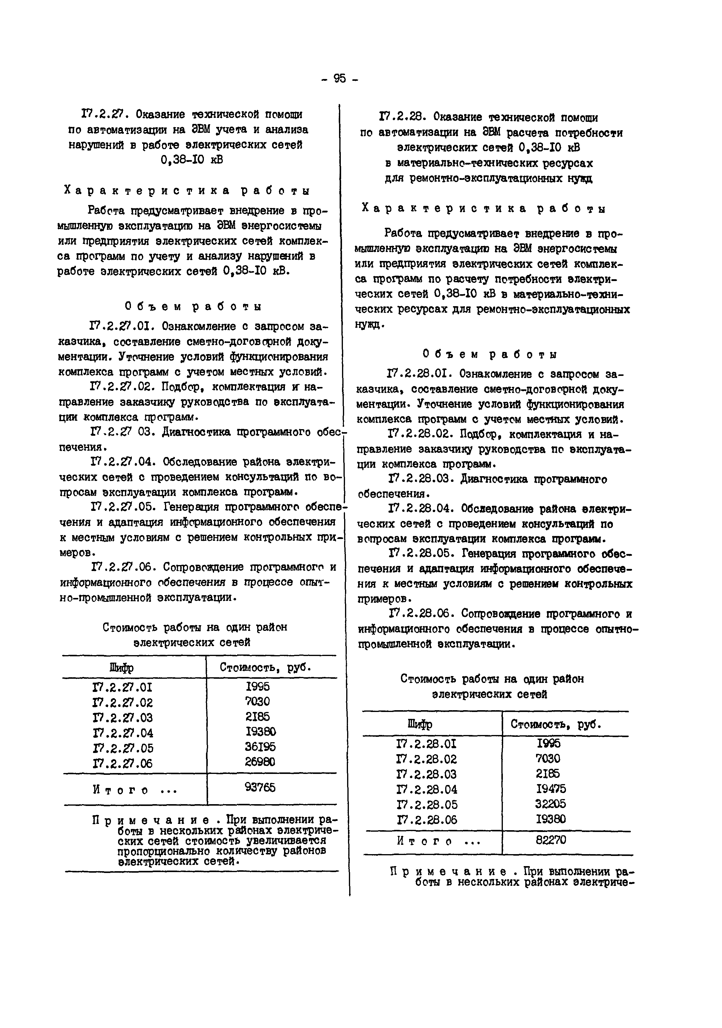 Прейскурант