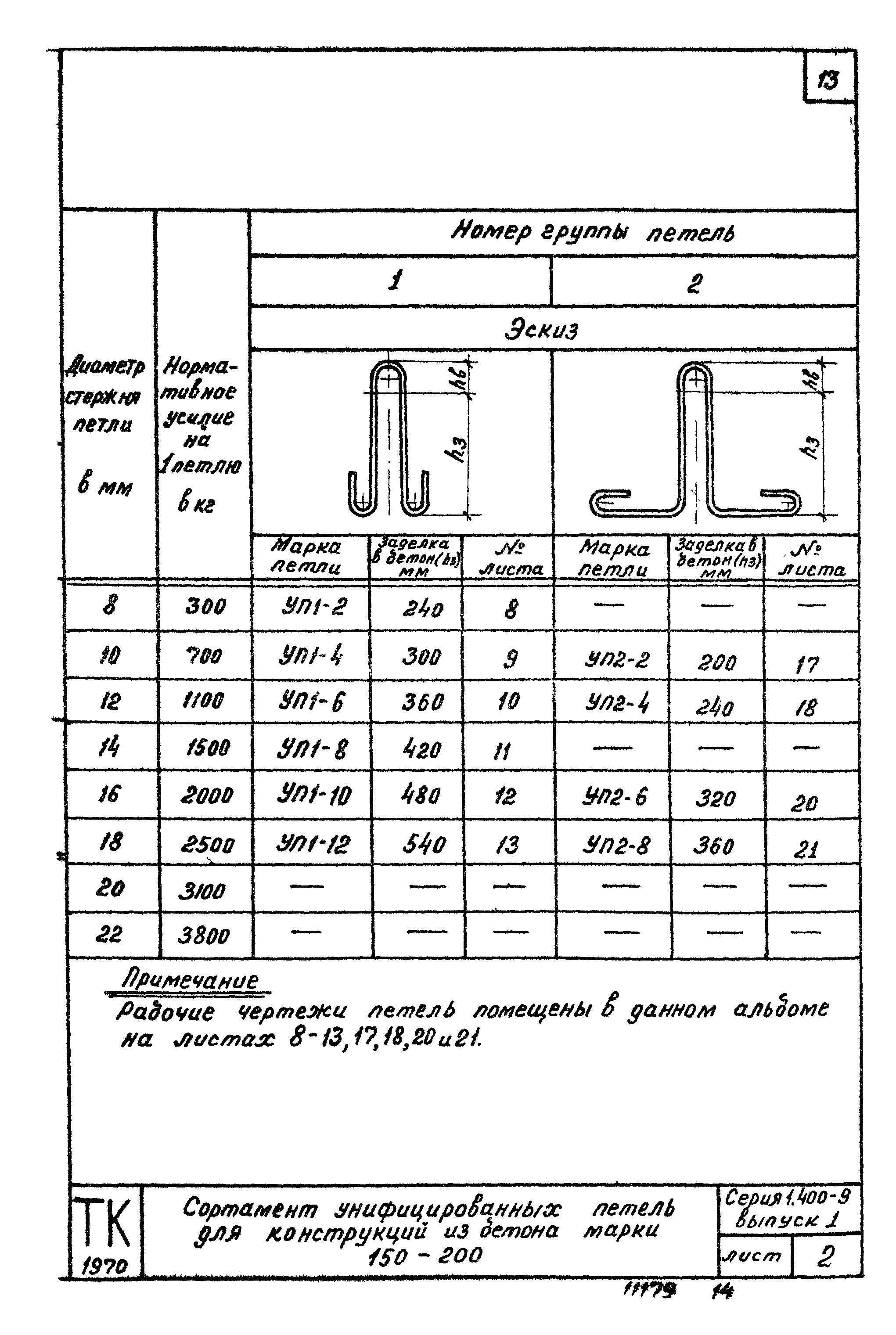 Серия 1.400-9