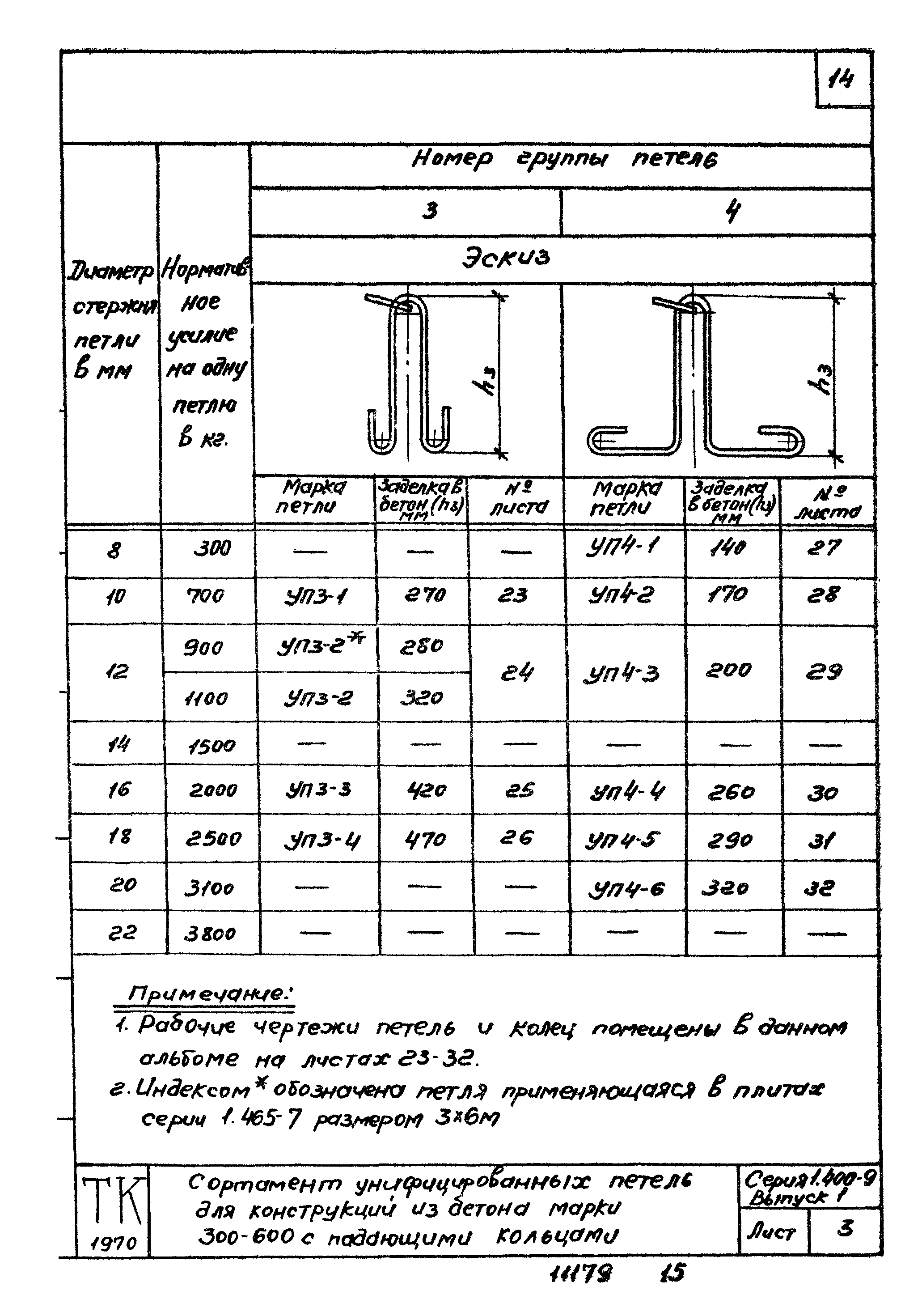 Серия 1.400-9