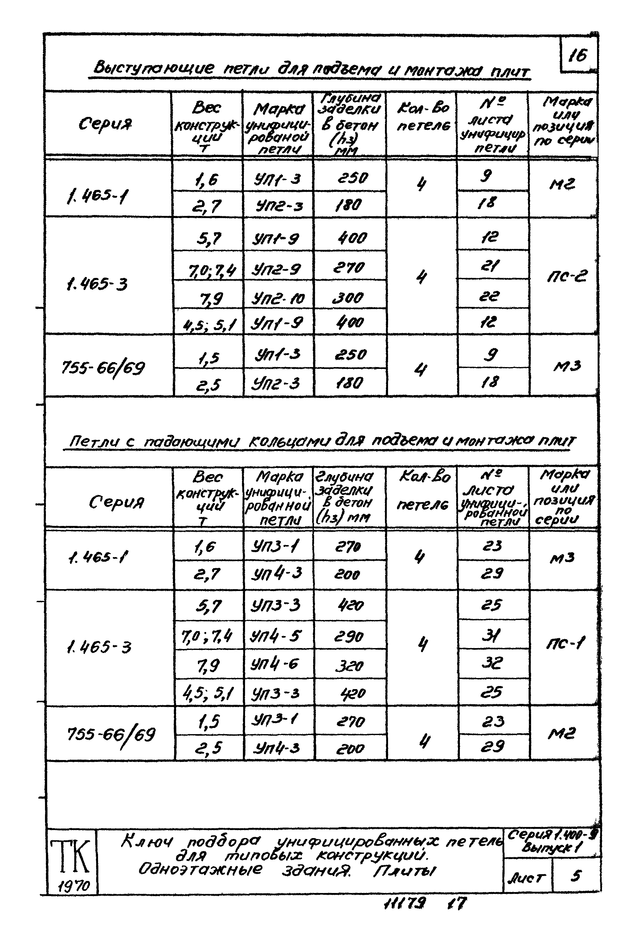 Серия 1.400-9