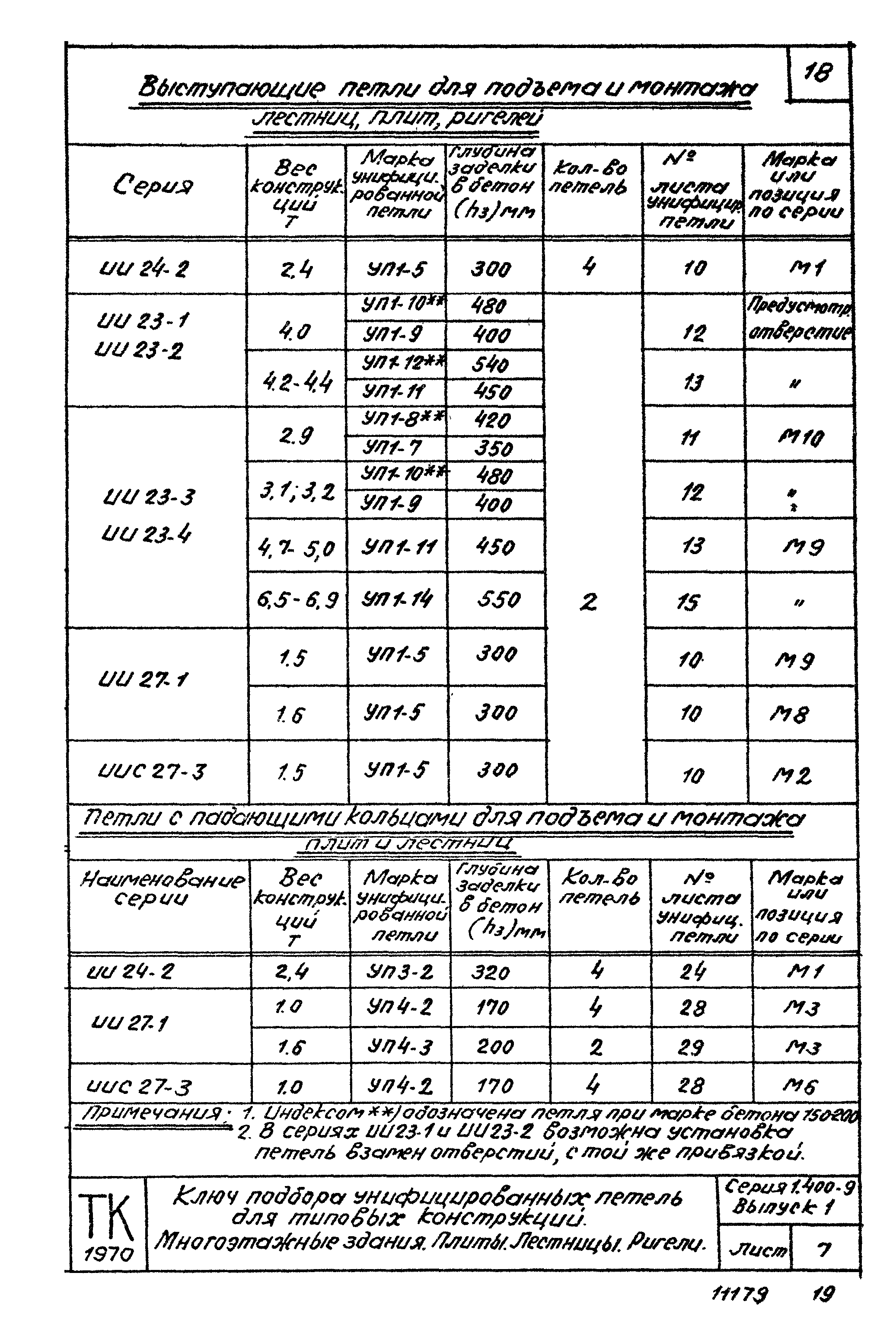 Серия 1.400-9