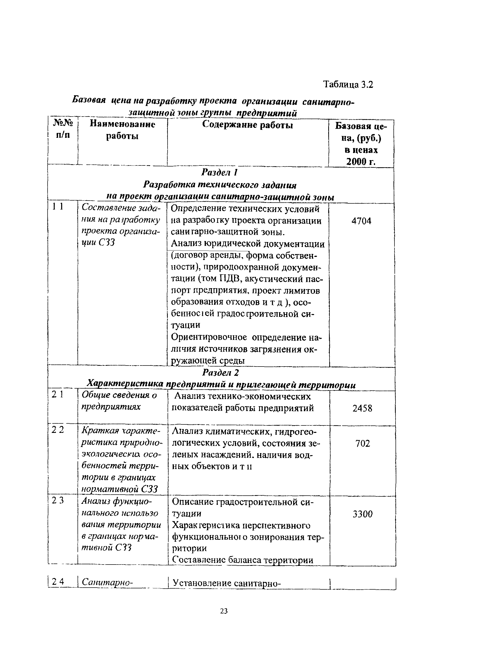 МРР 3.2.24-07