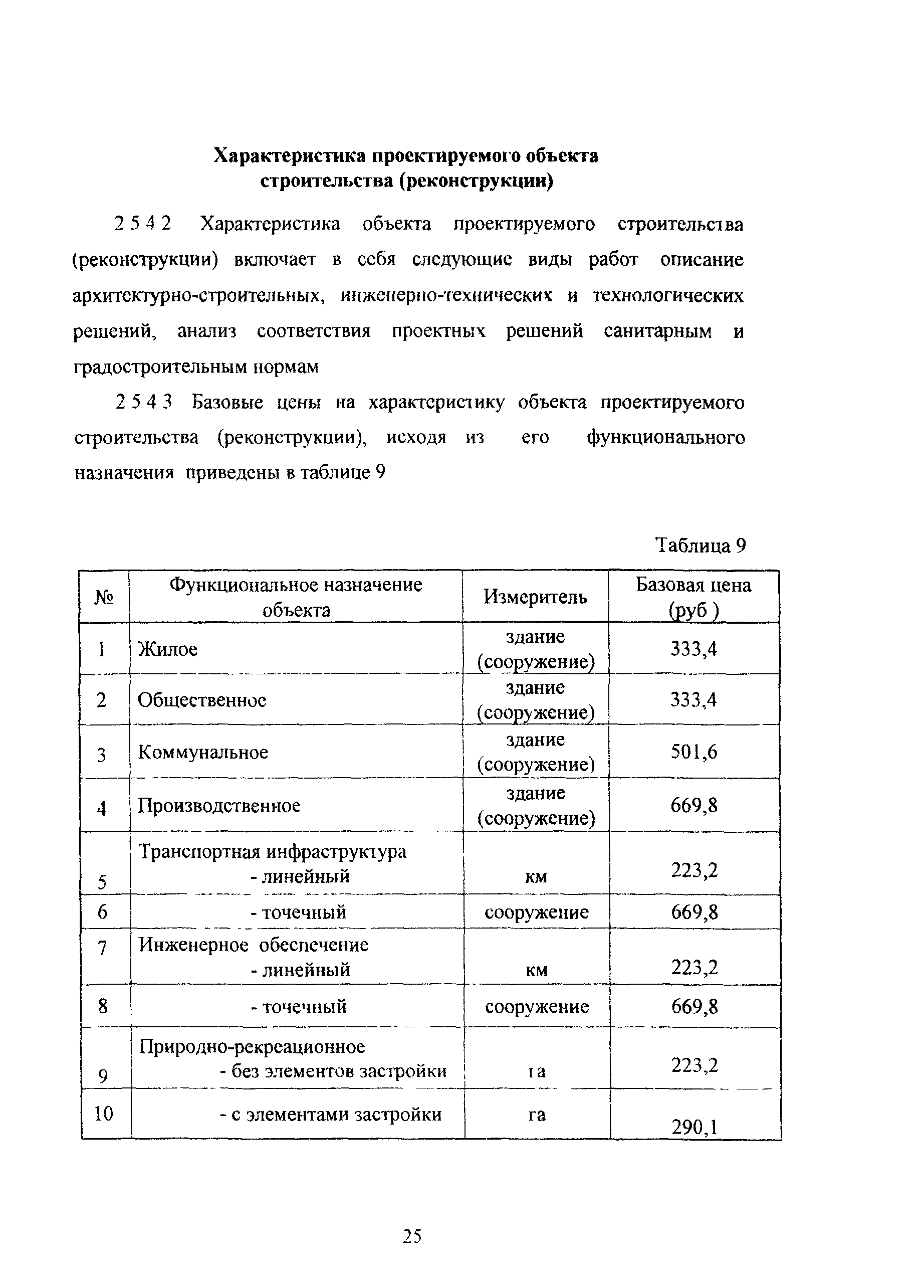 МРР 3.2.43.02-07