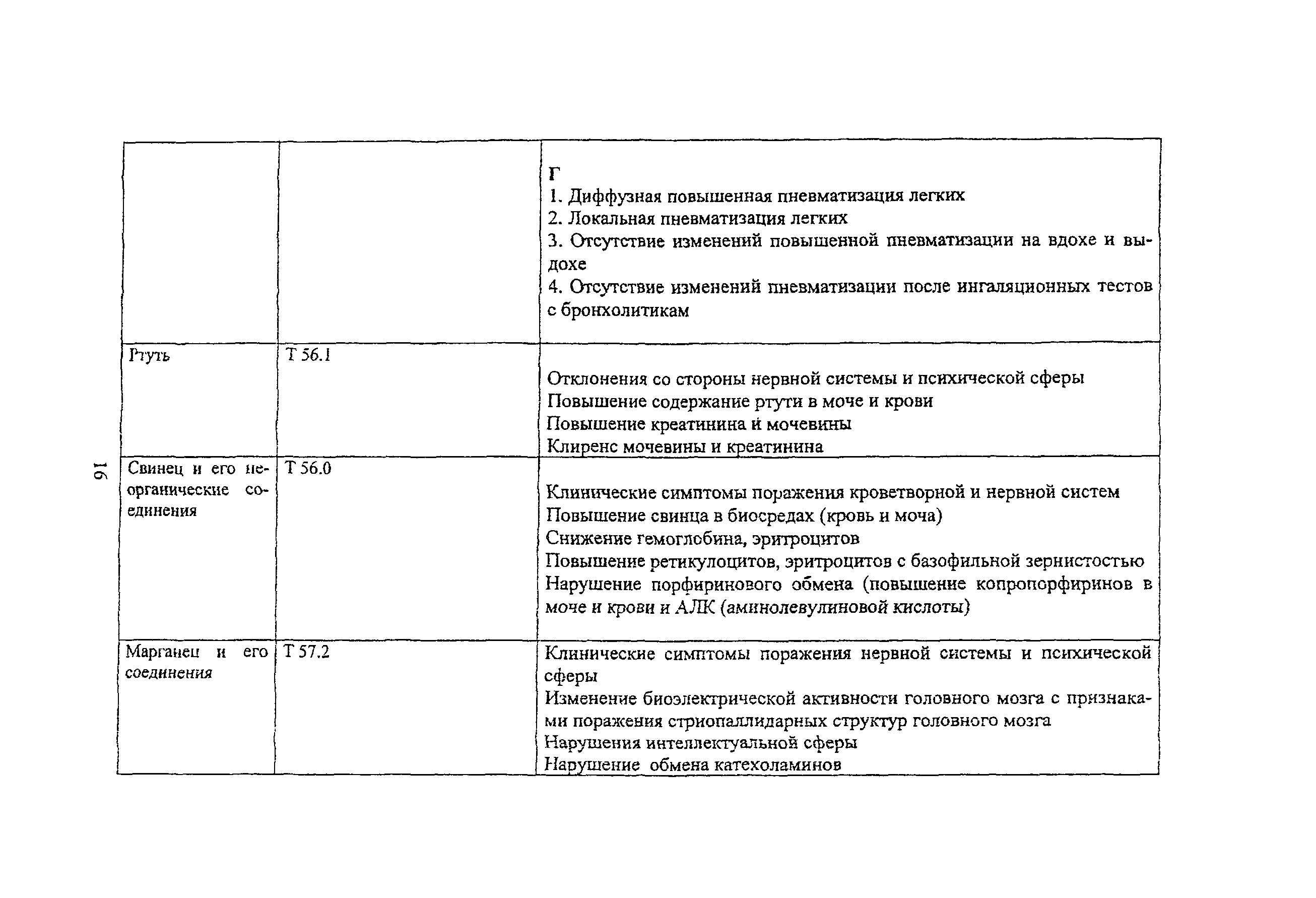 Методические рекомендации 517-ПД/607