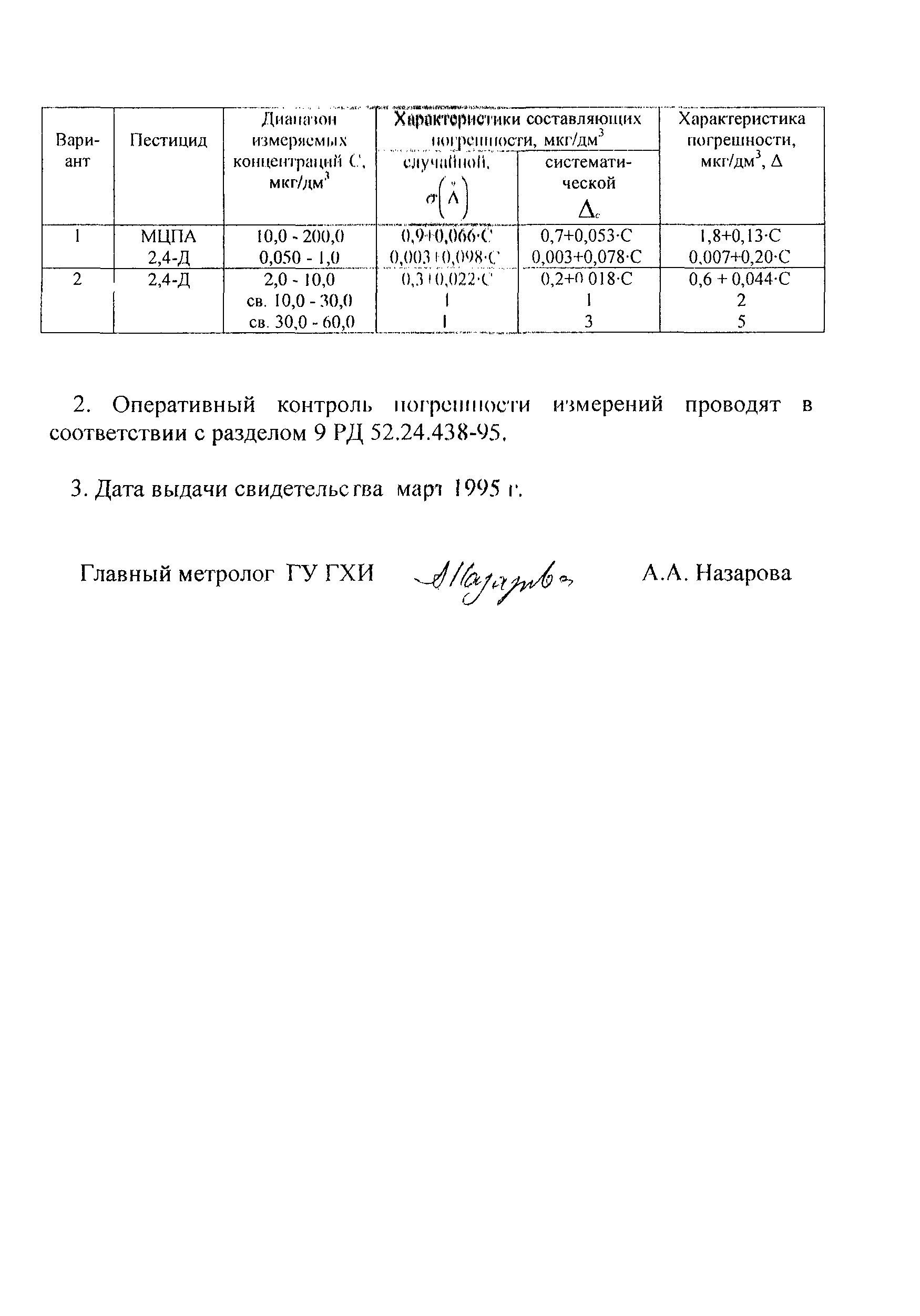 РД 52.24.438-95