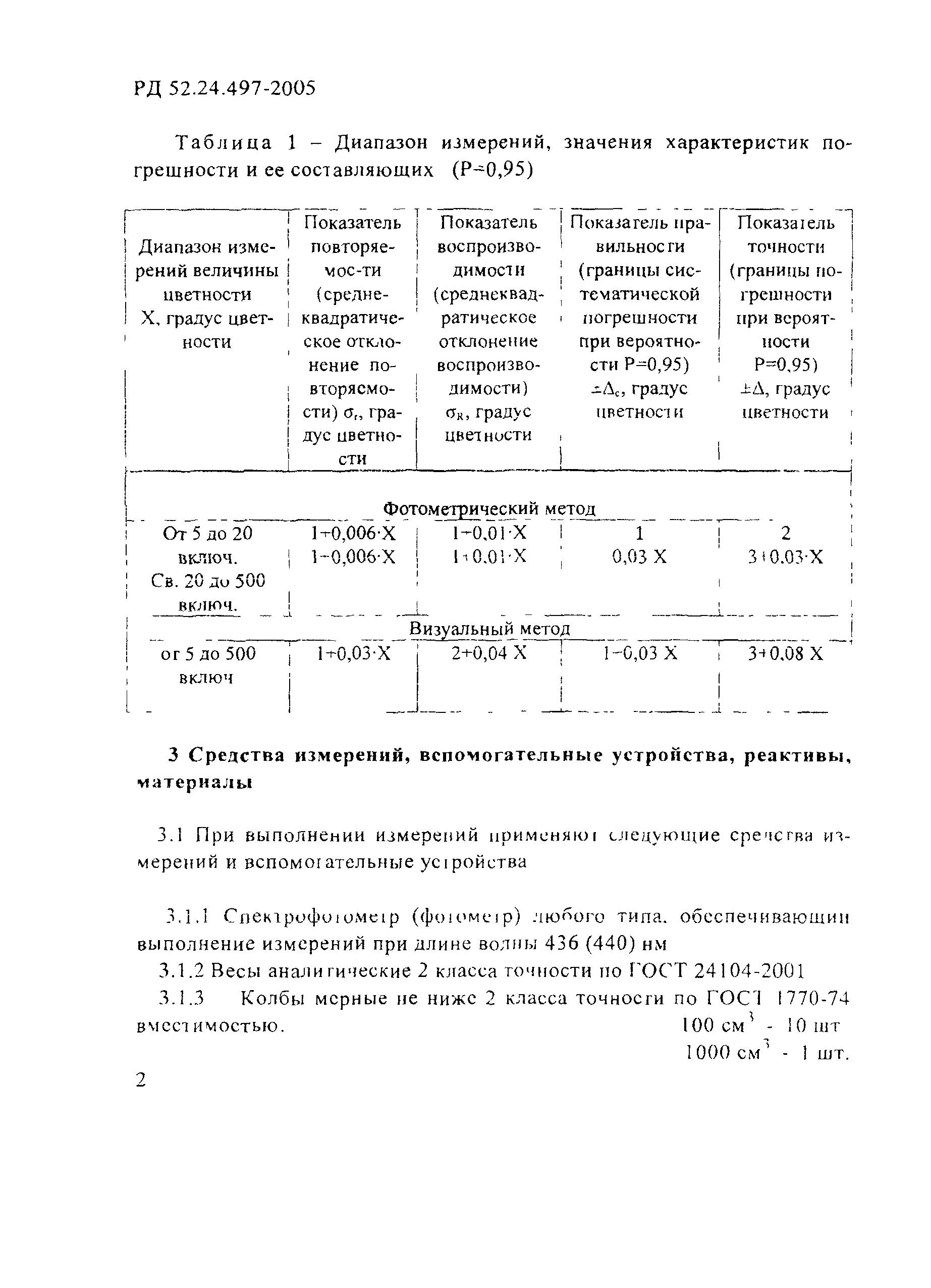 РД 52.24.497-2005