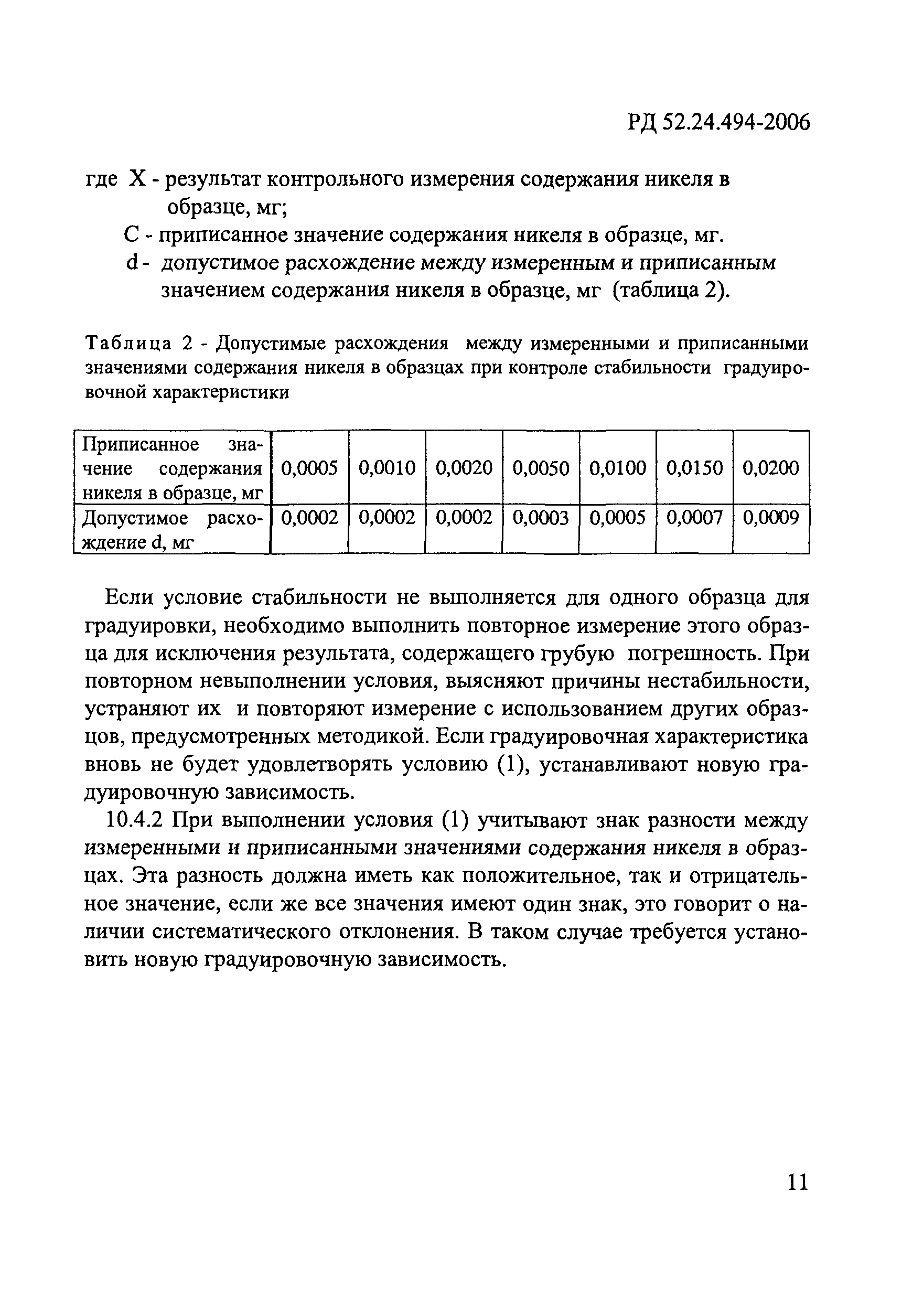 РД 52.24.494-2006