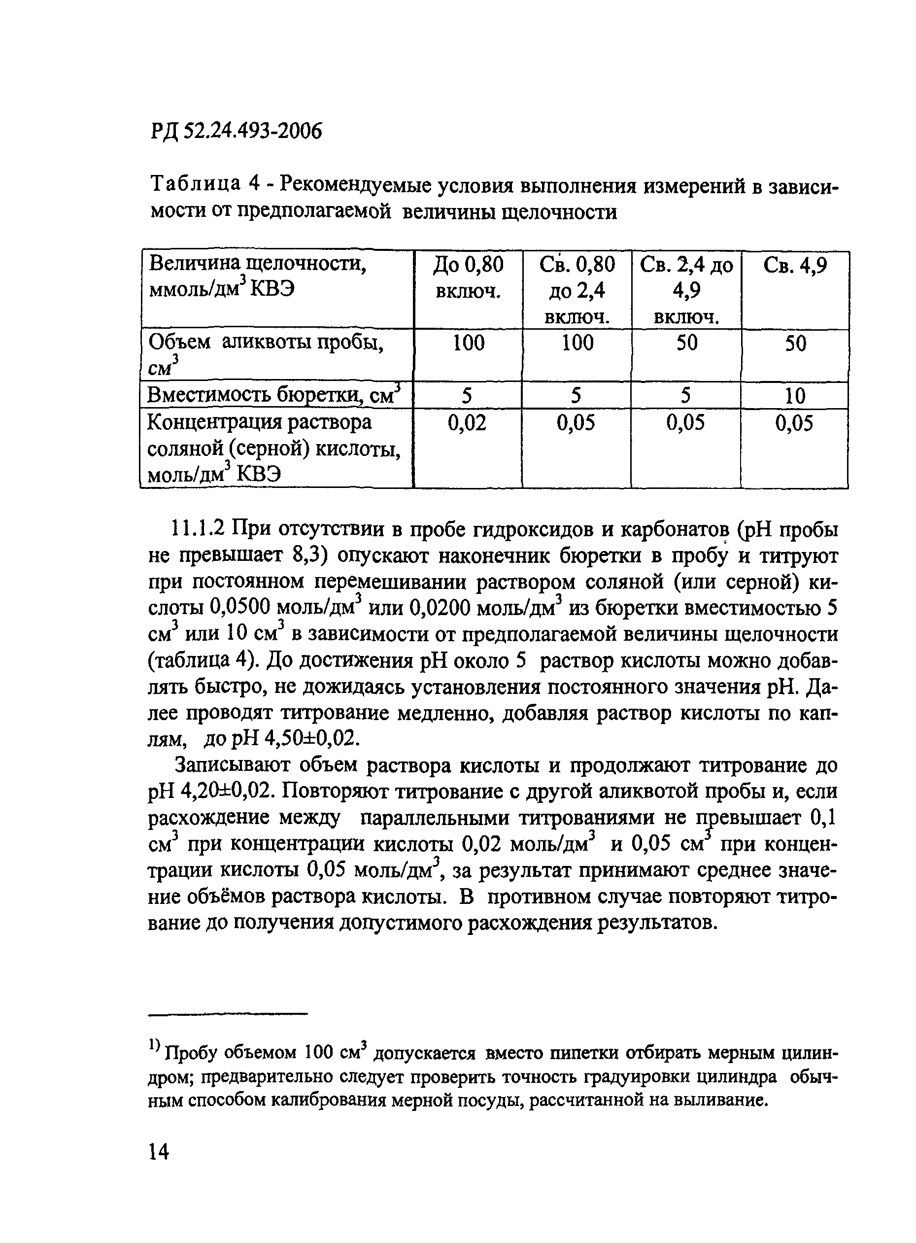 РД 52.24.493-2006