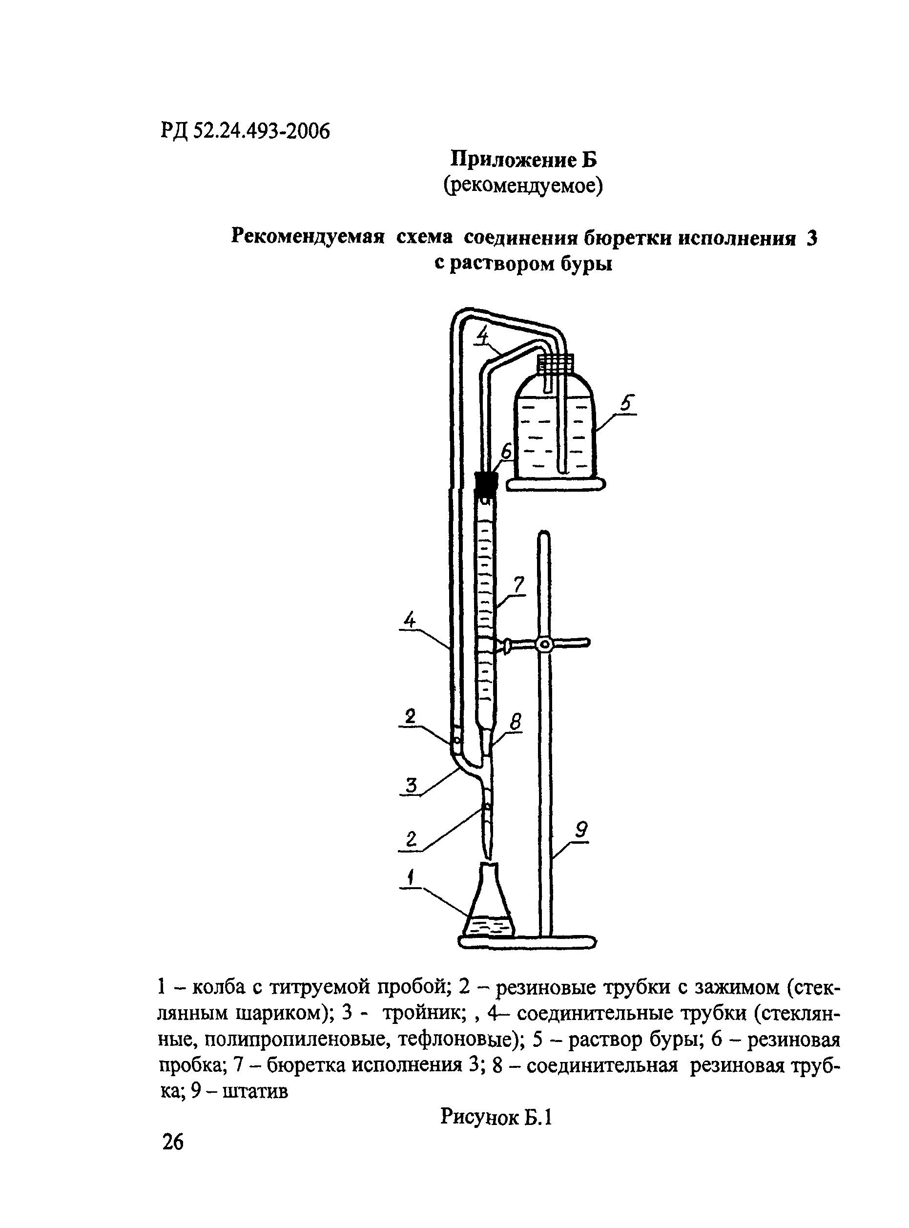 РД 52.24.493-2006