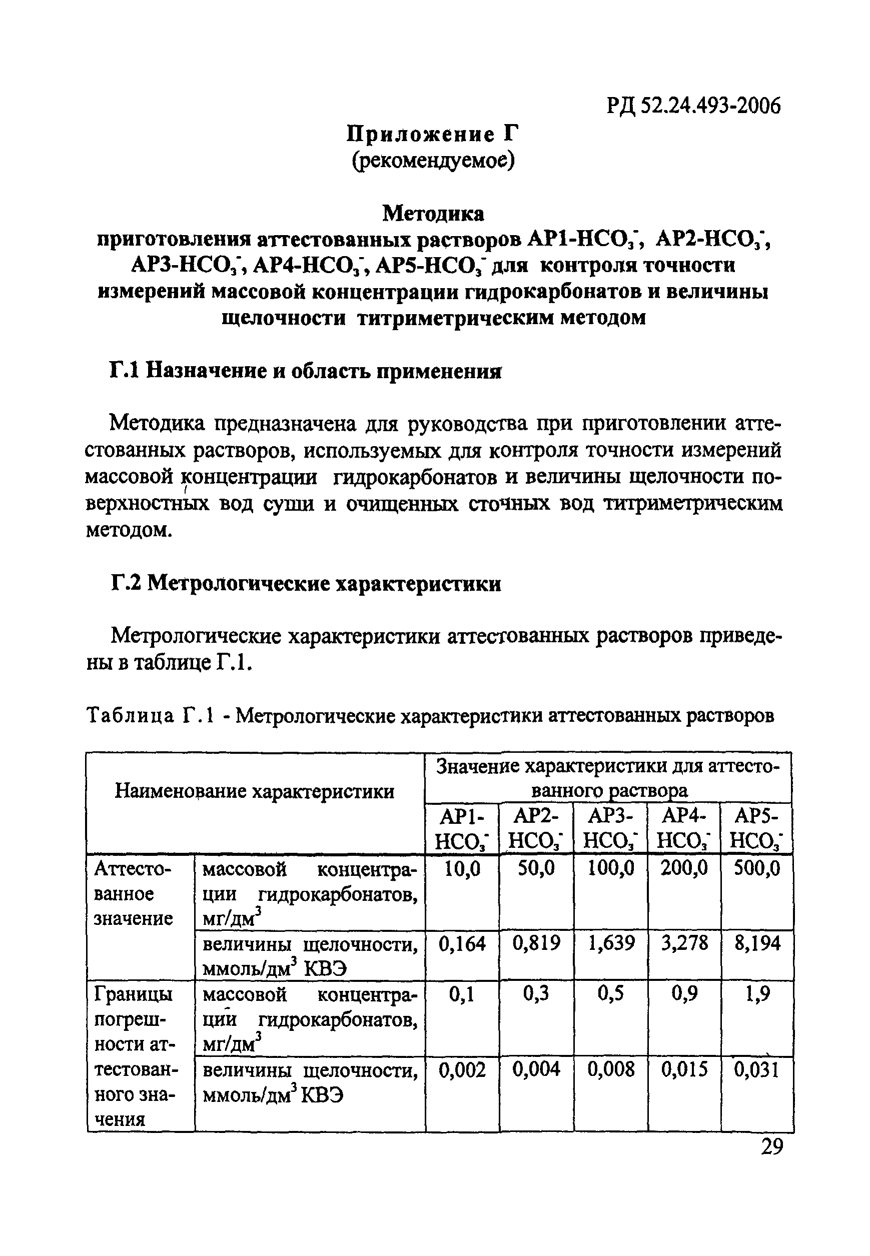 РД 52.24.493-2006