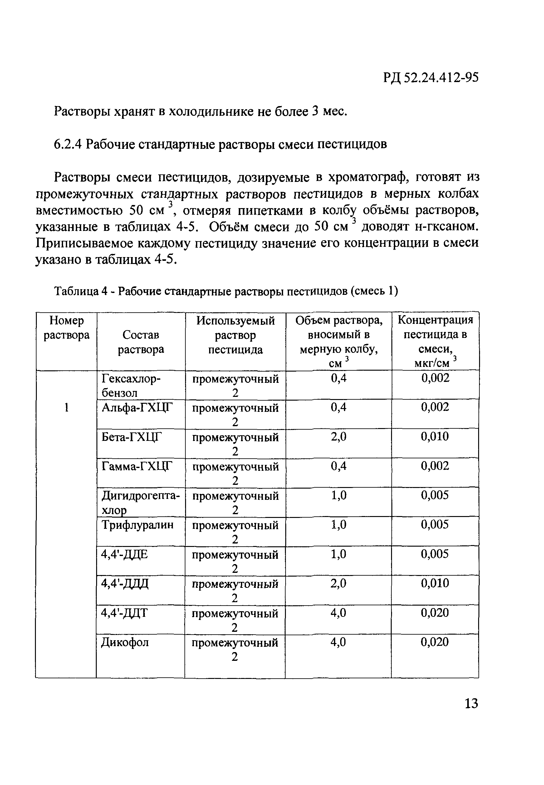 РД 52.24.412-95