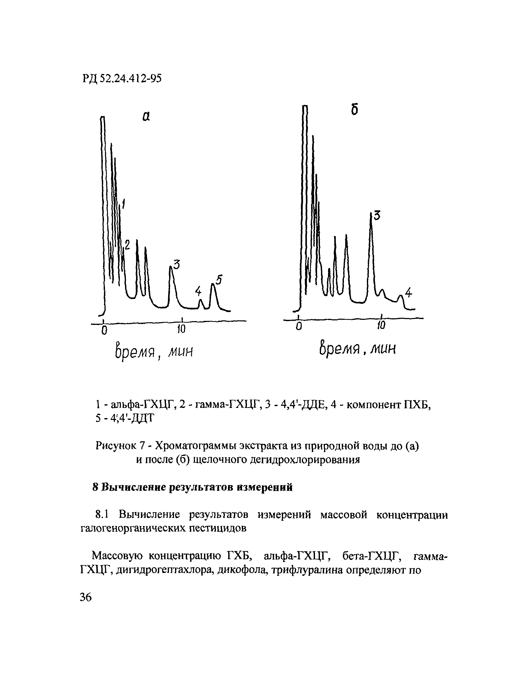 РД 52.24.412-95