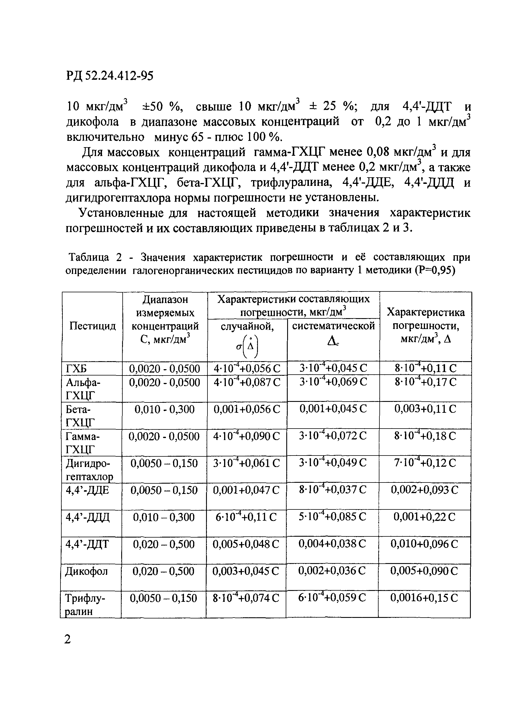 РД 52.24.412-95