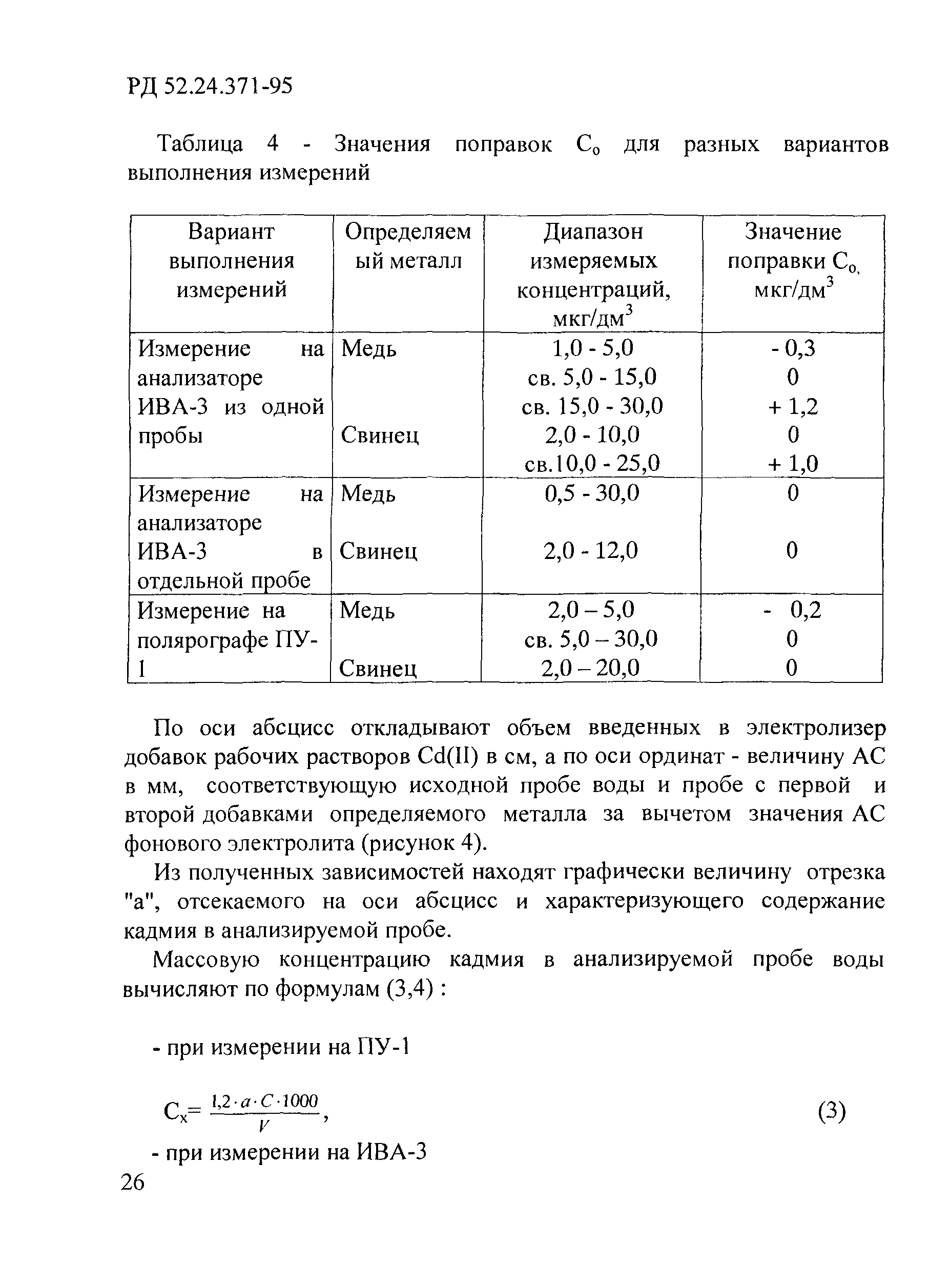 РД 52.24.371-95