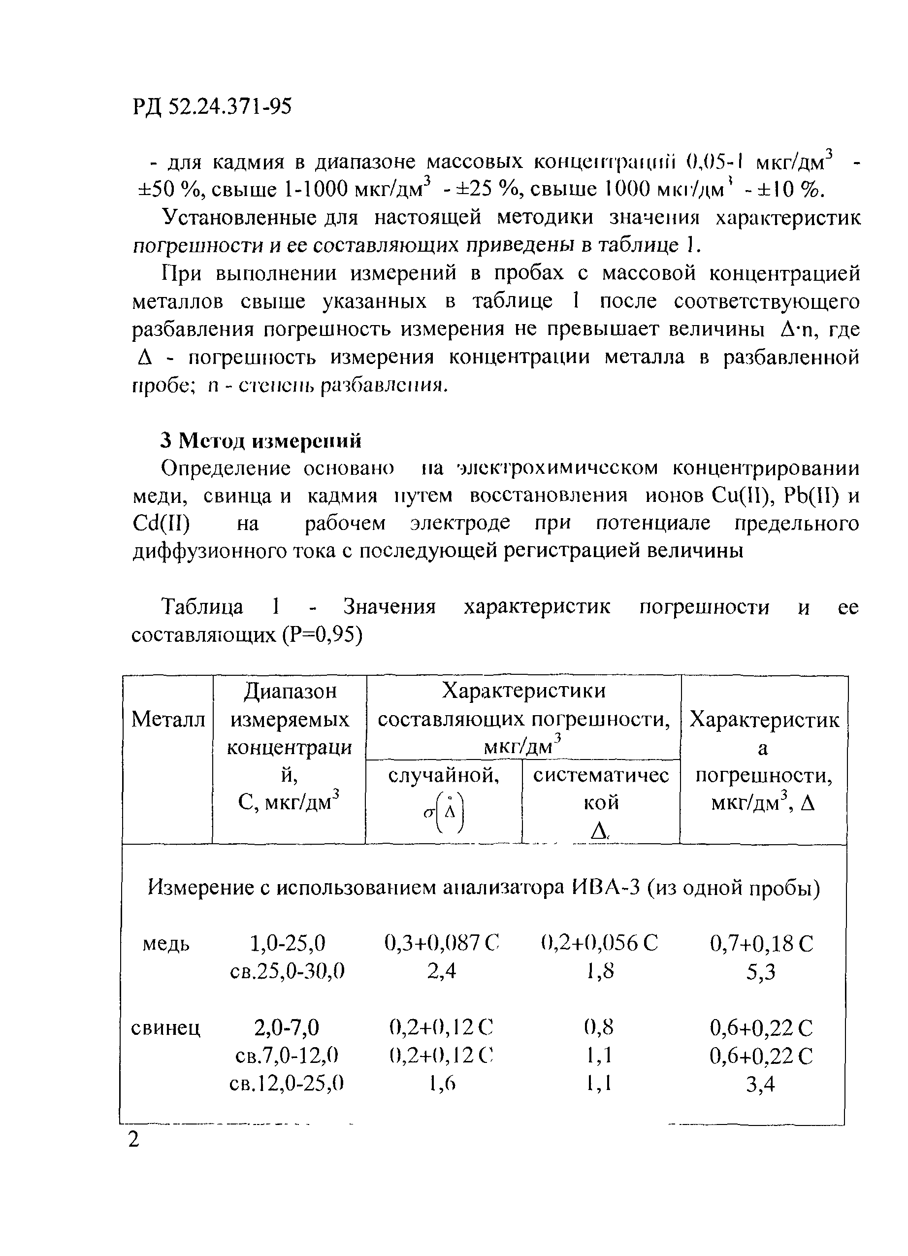 РД 52.24.371-95