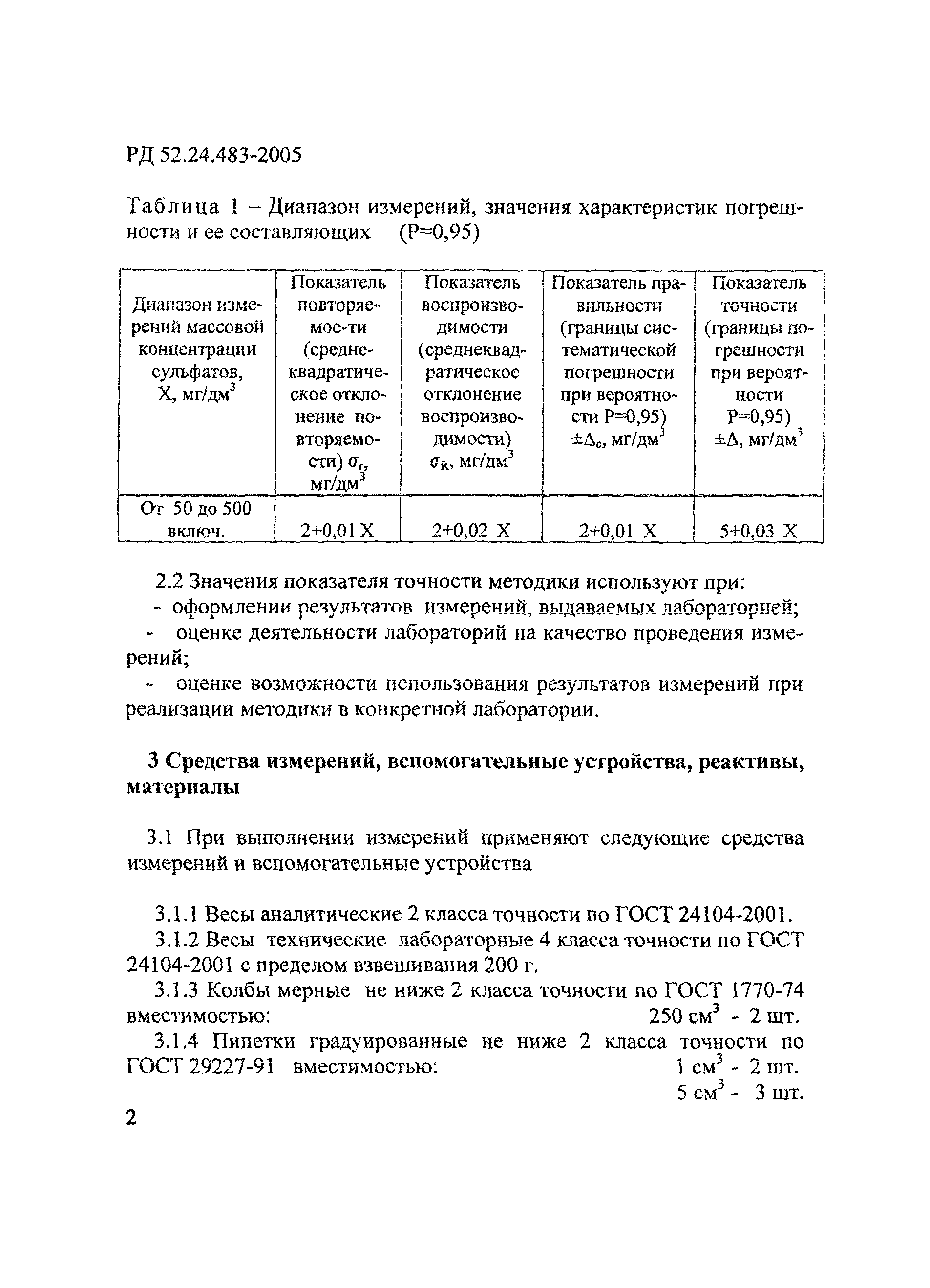 РД 52.24.483-2005