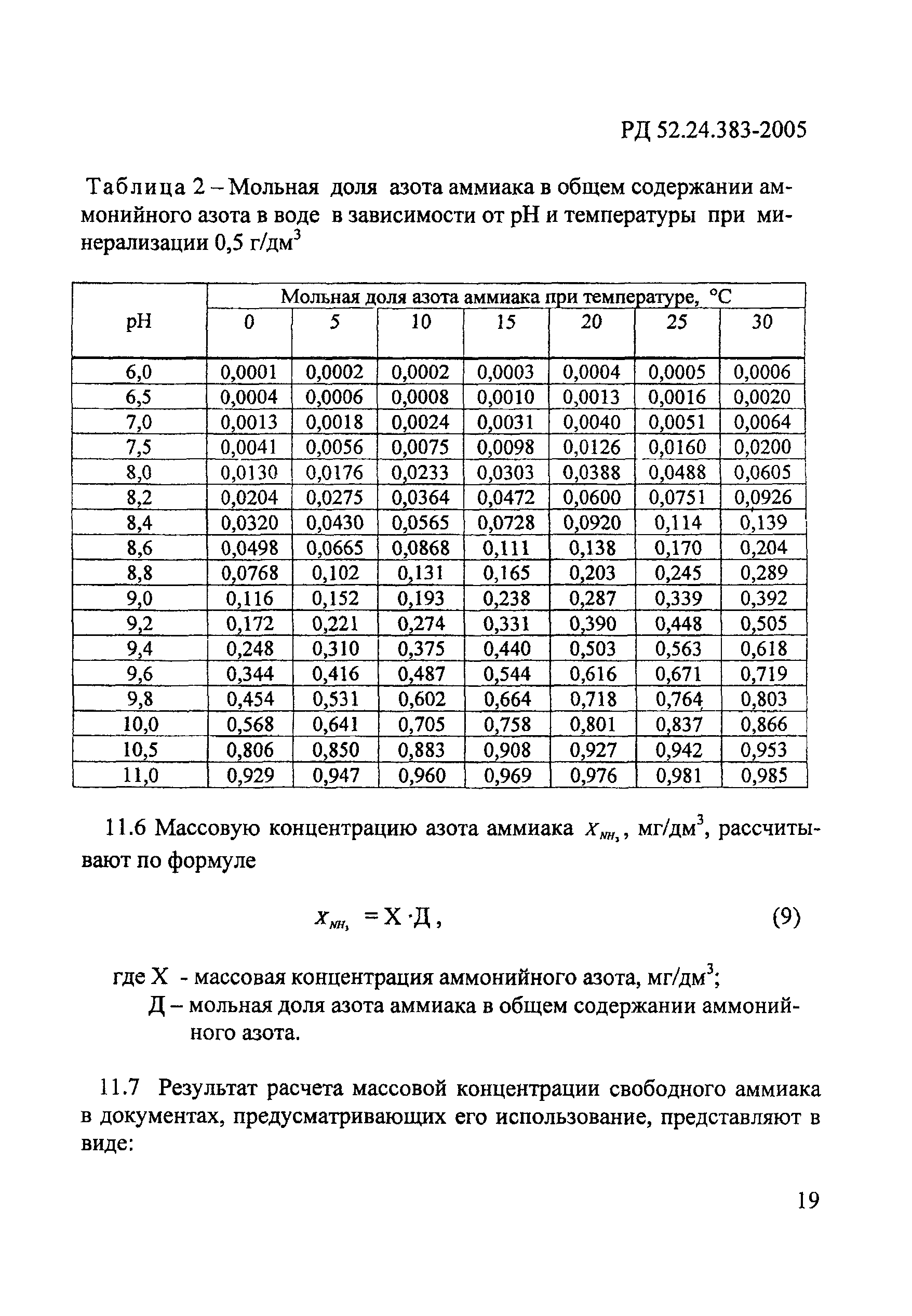 РД 52.24.383-2005
