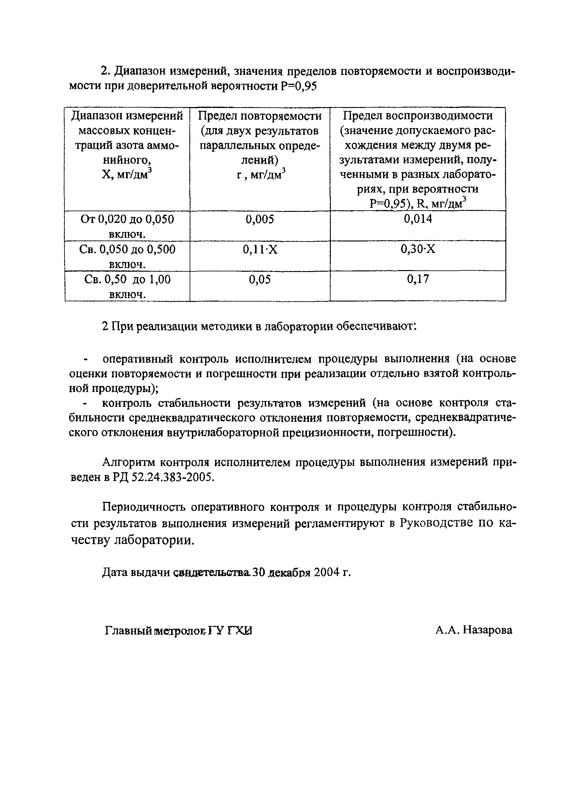 РД 52.24.383-2005