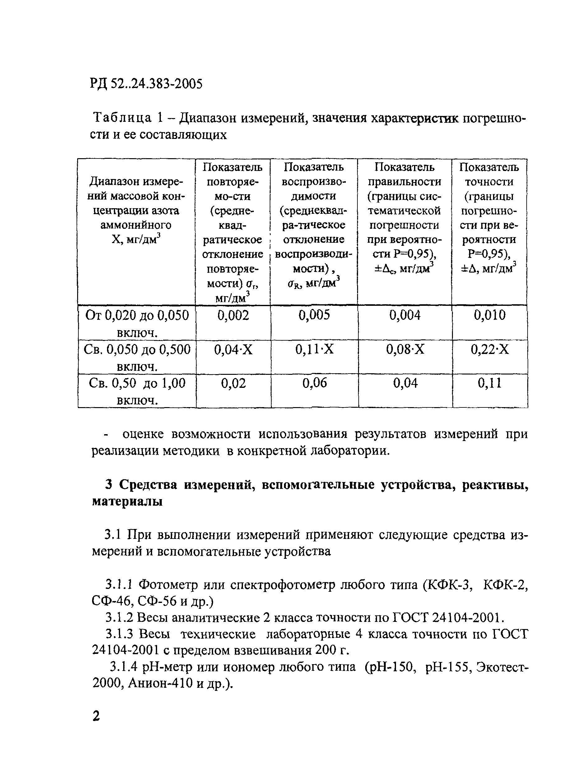 РД 52.24.383-2005