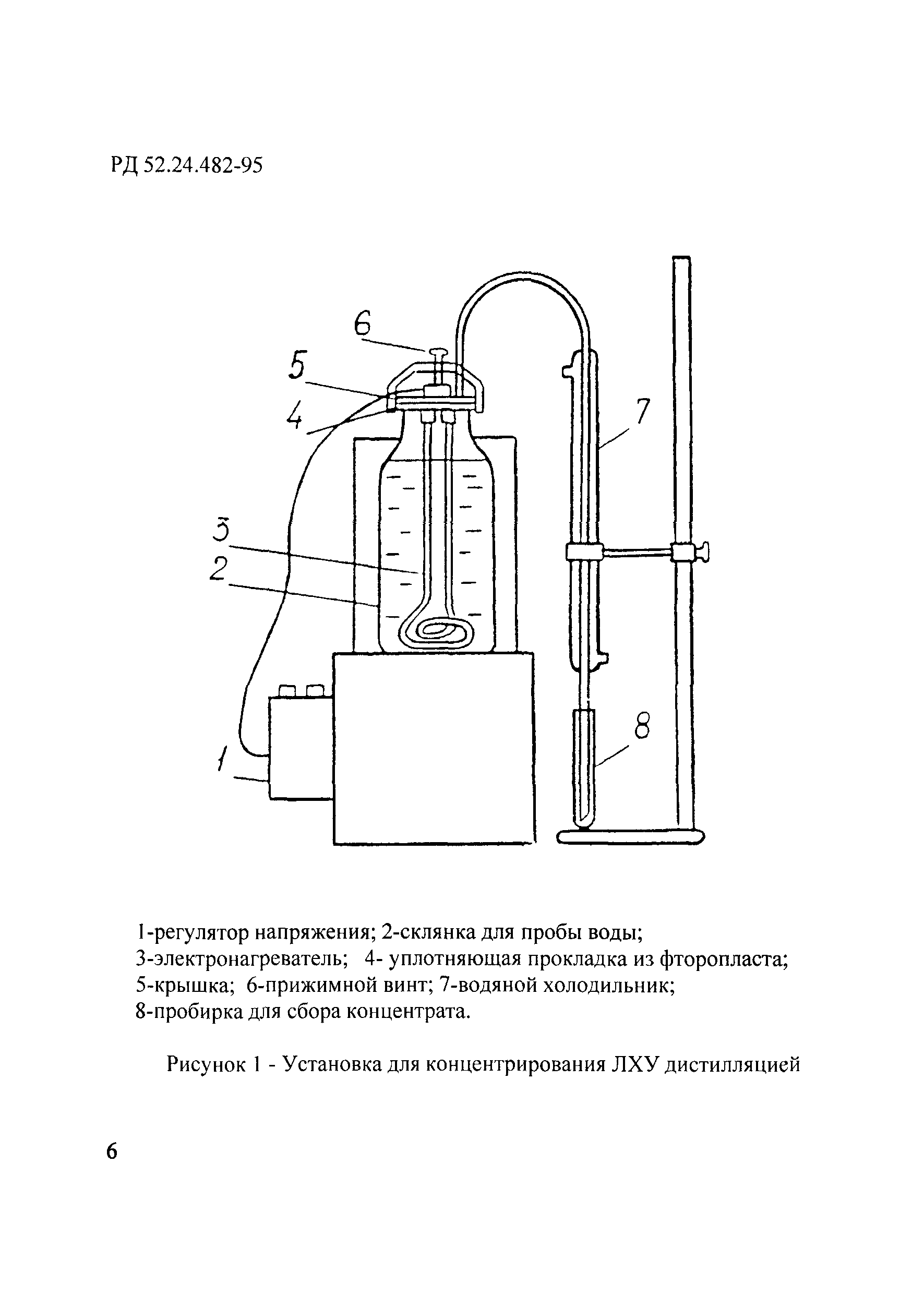 РД 52.24.482-95