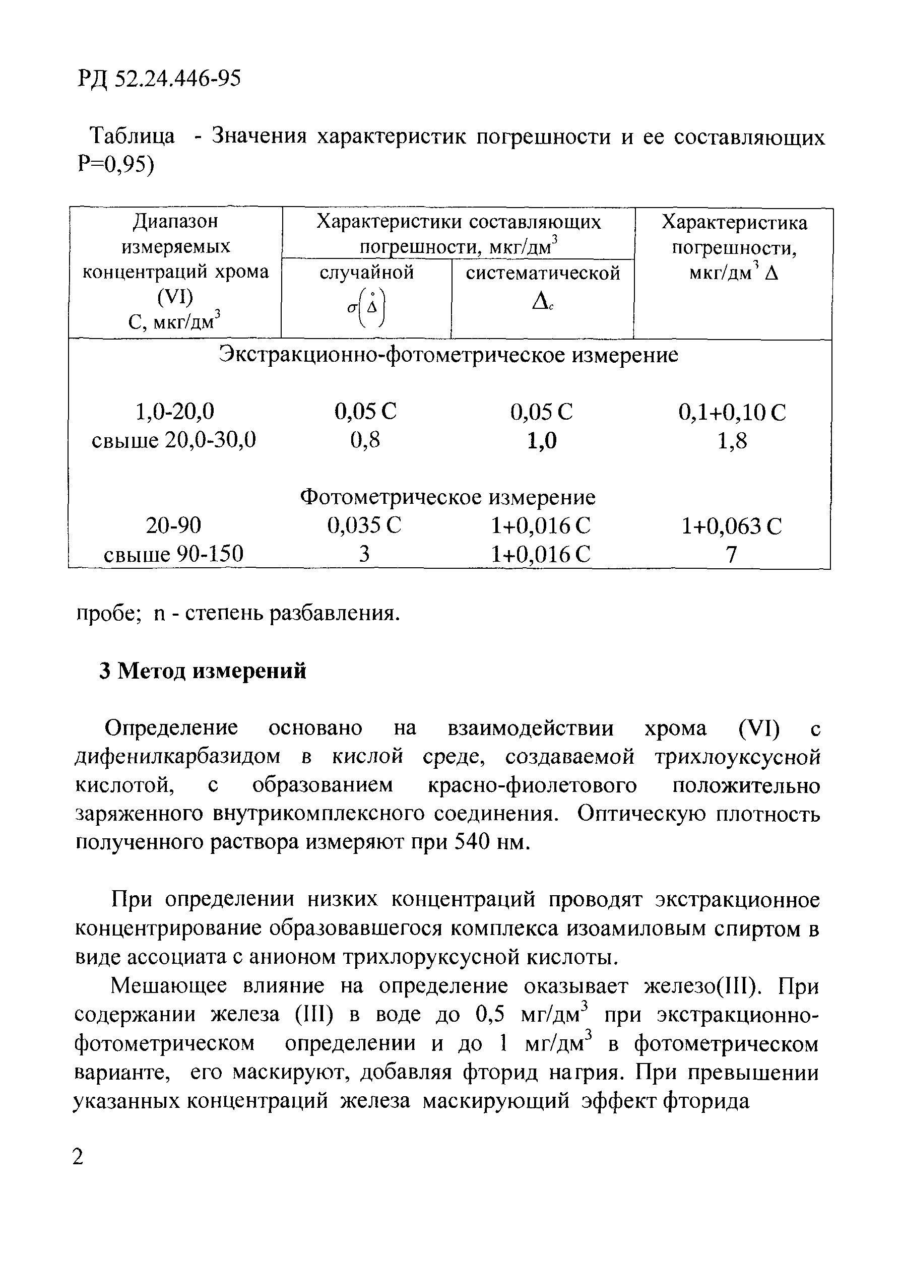 РД 52.24.446-95