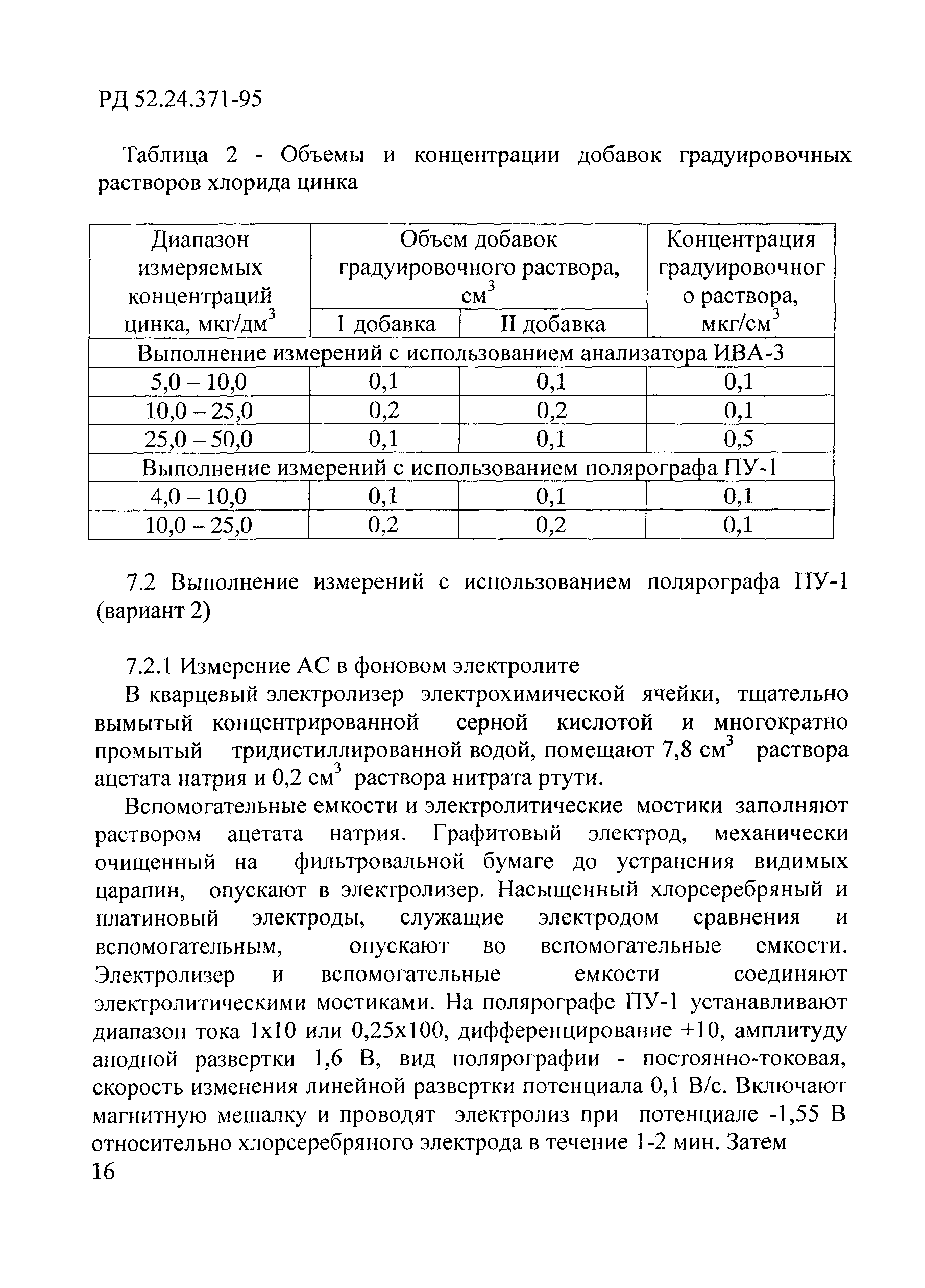 РД 52.24.373-95