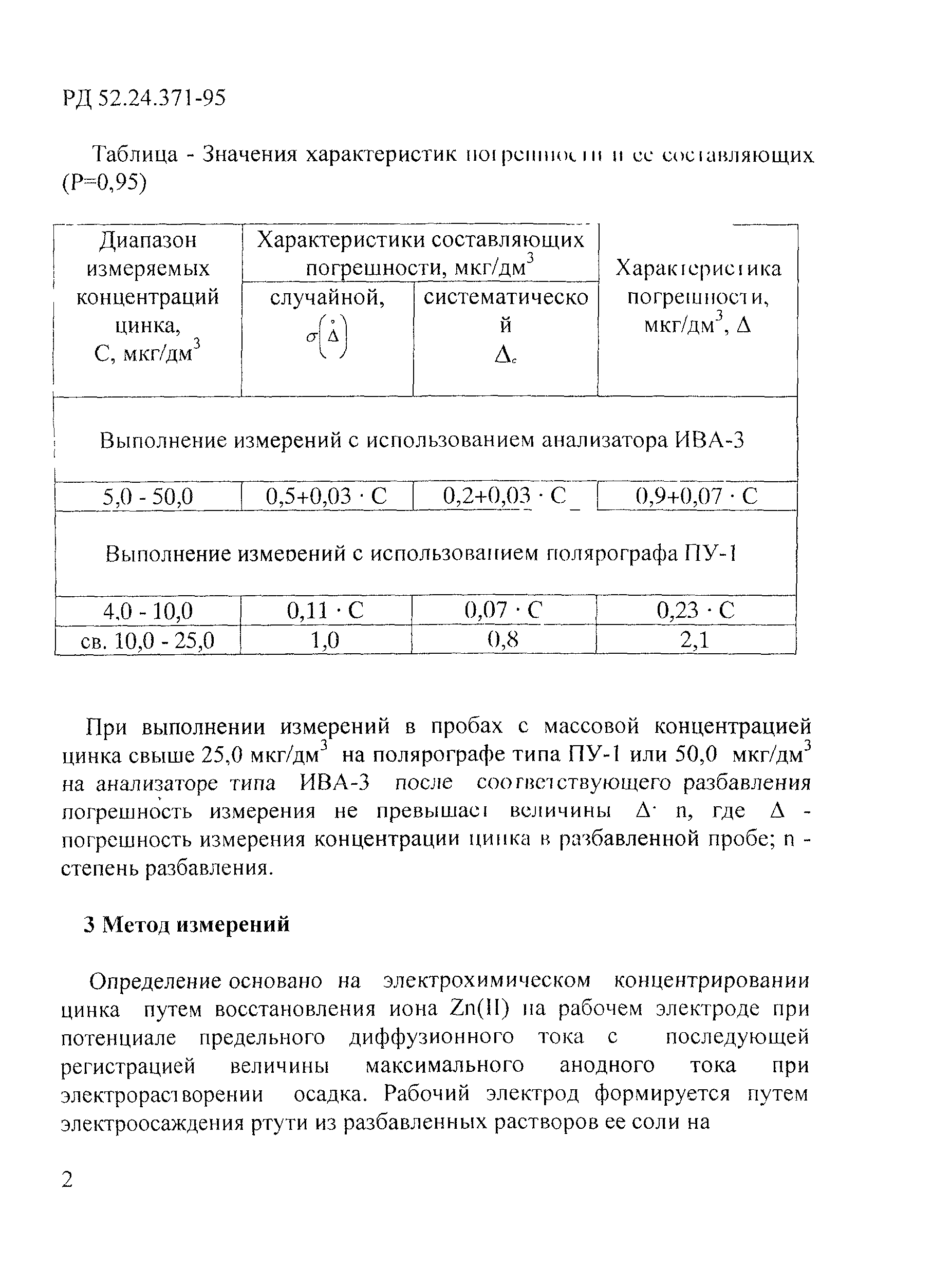 РД 52.24.373-95