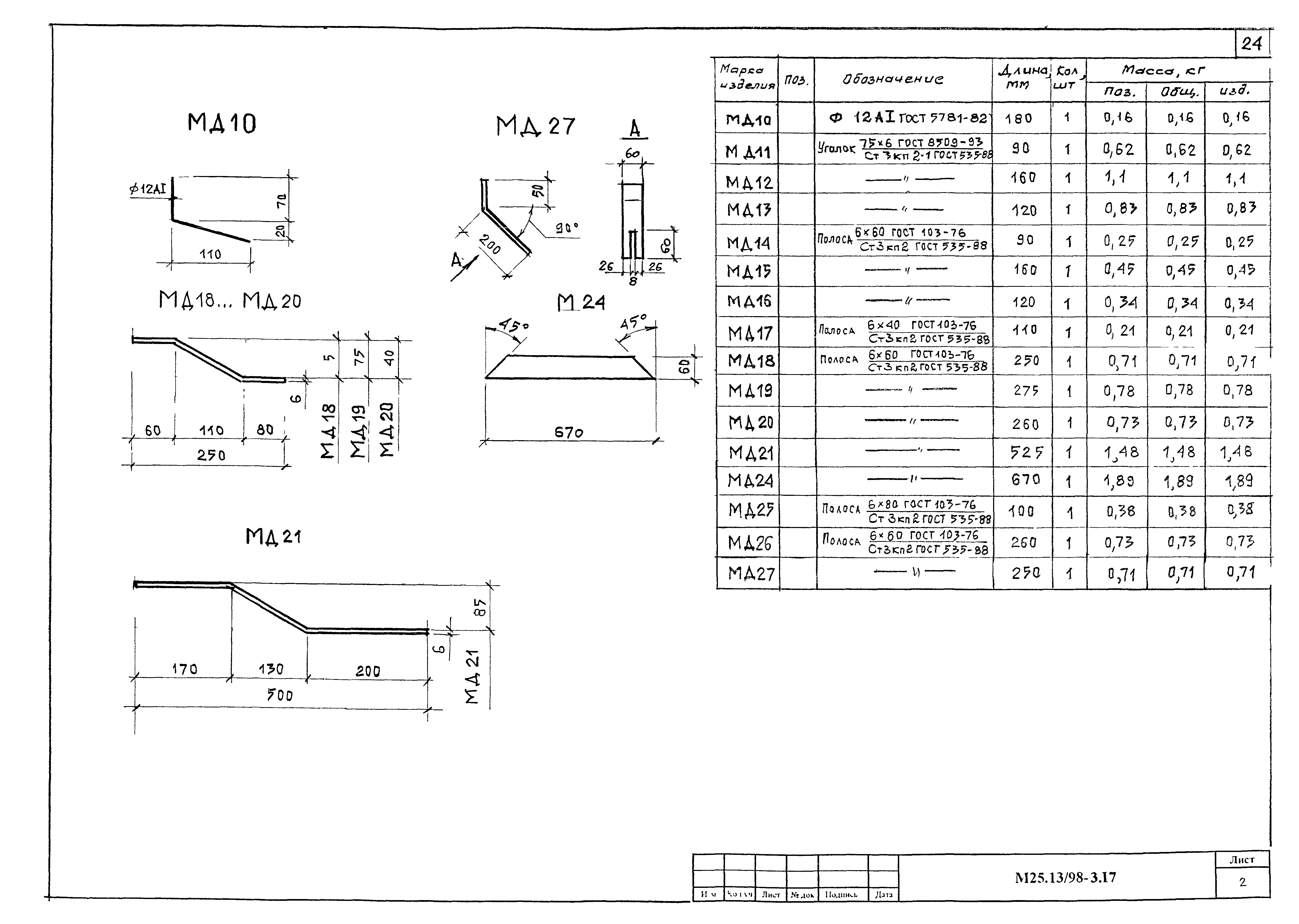 Шифр М25.13/98