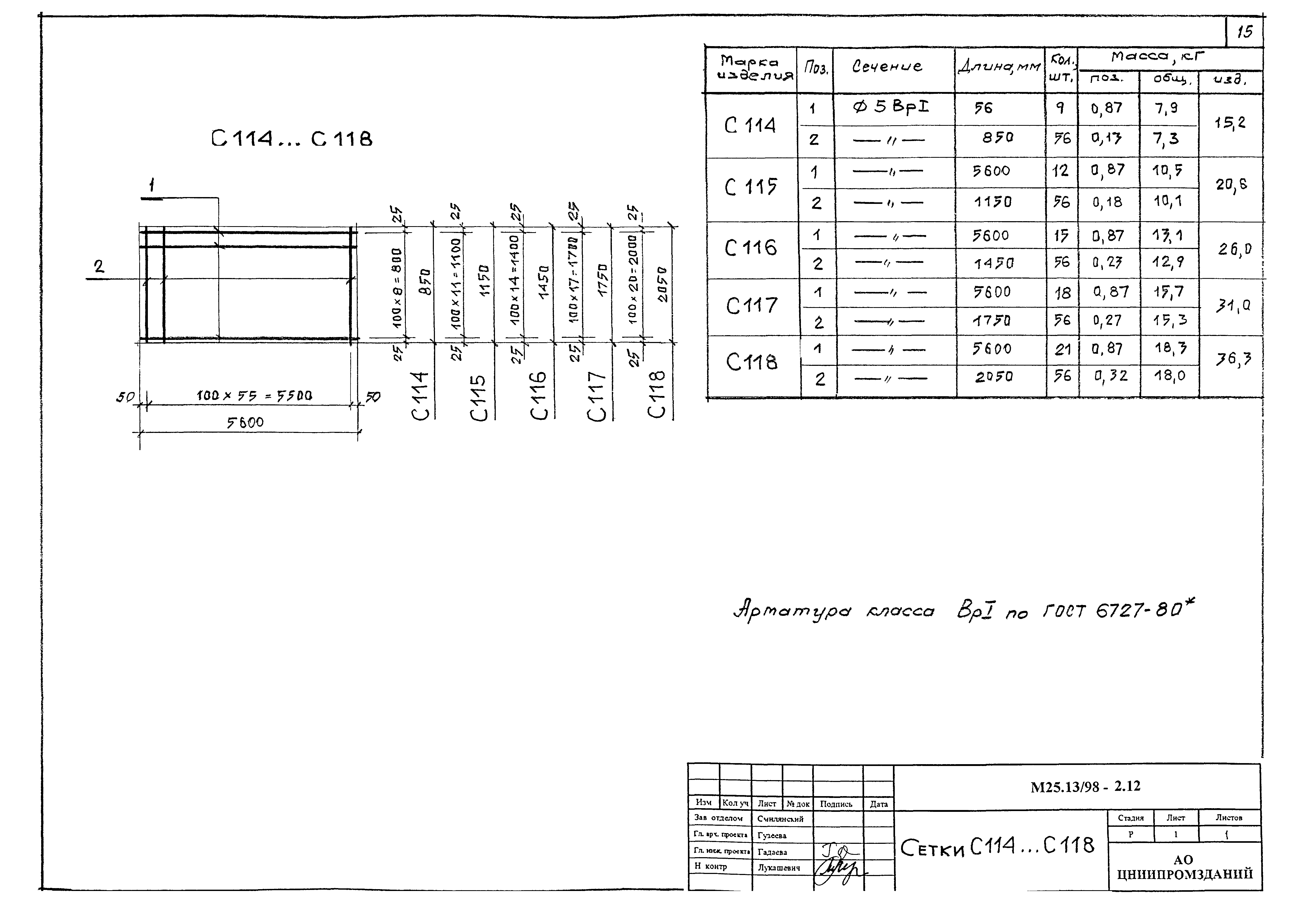 Шифр М25.13/98