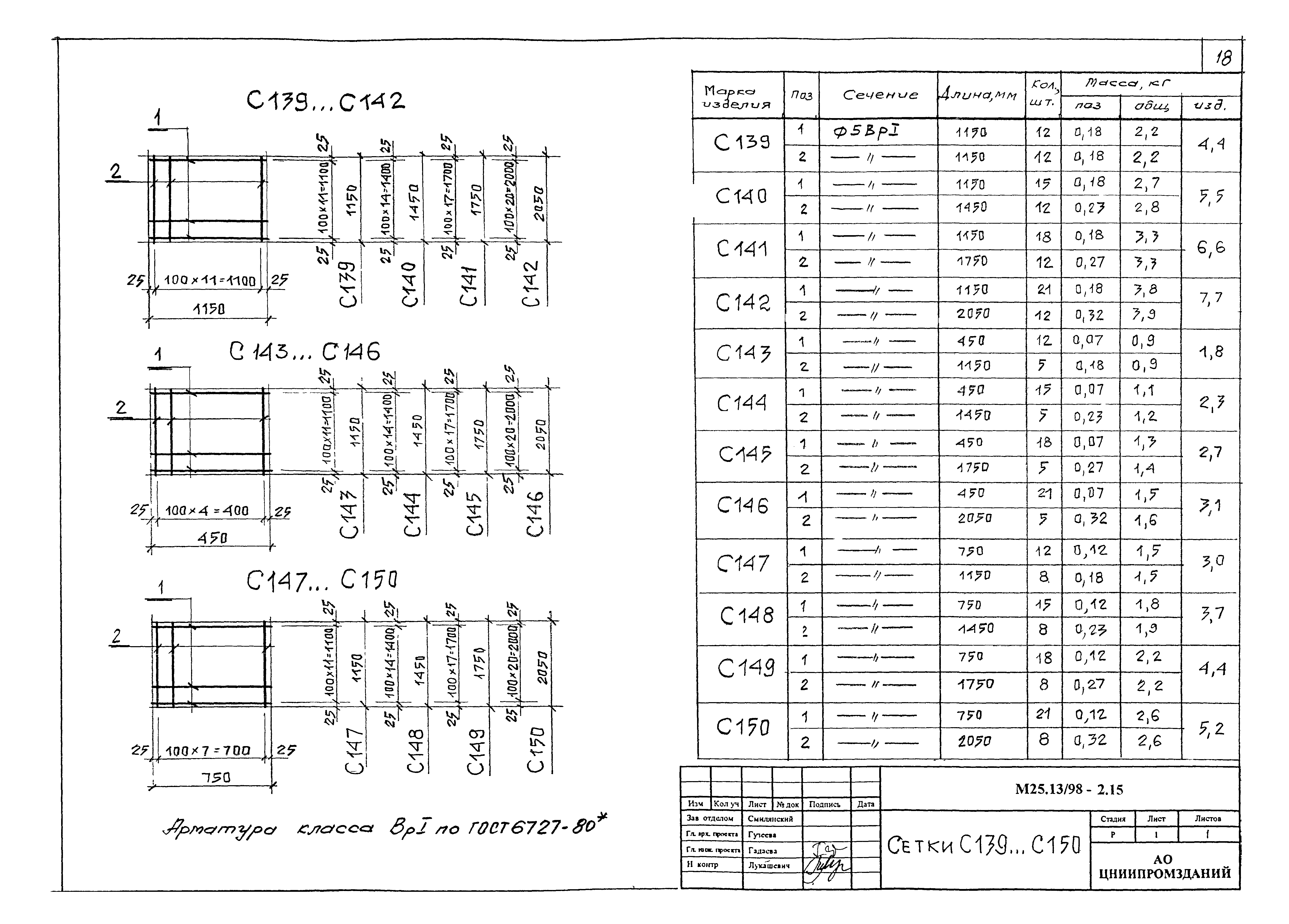 Шифр М25.13/98