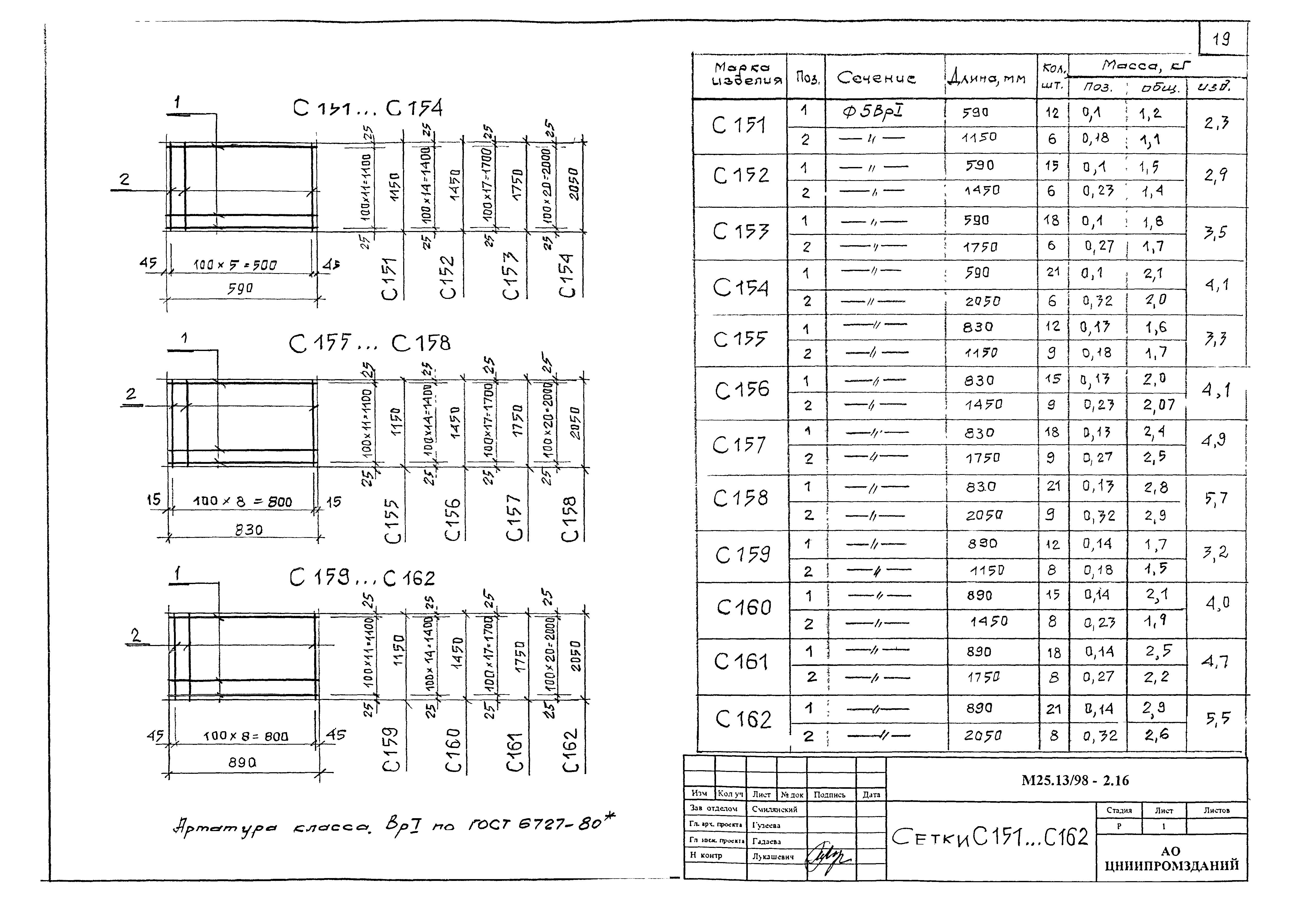 Шифр М25.13/98