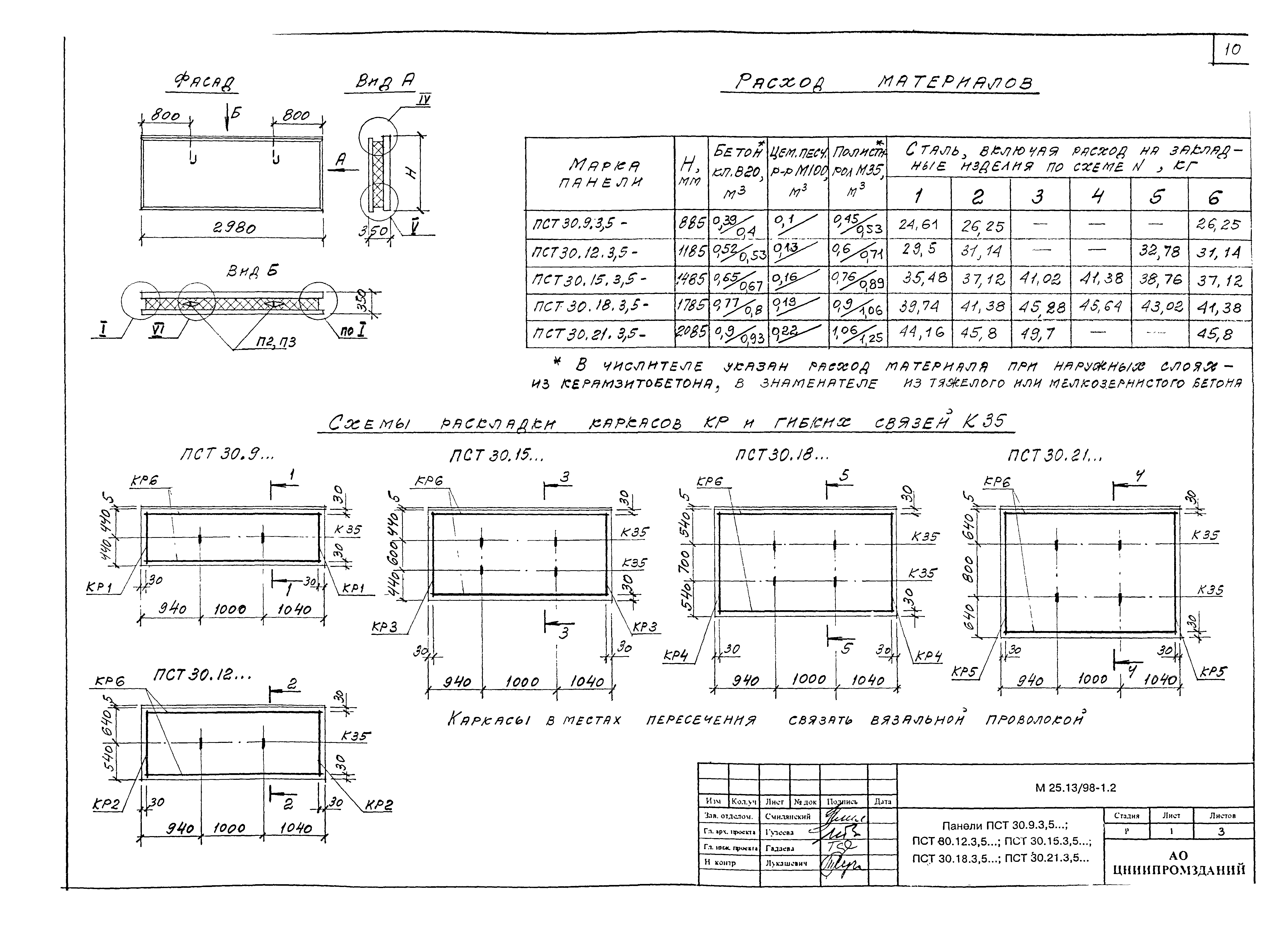 Шифр М25.13/98