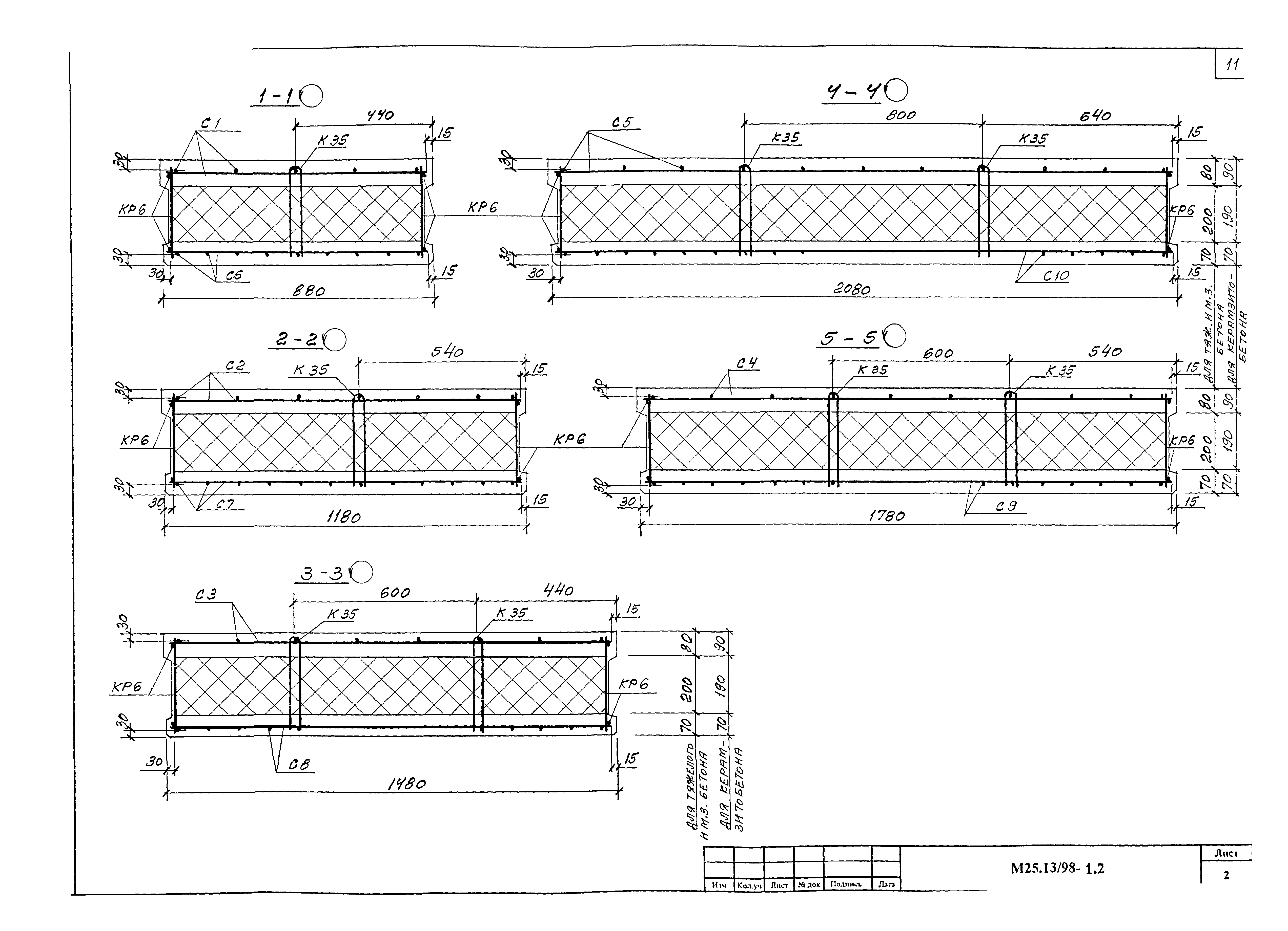 Шифр М25.13/98