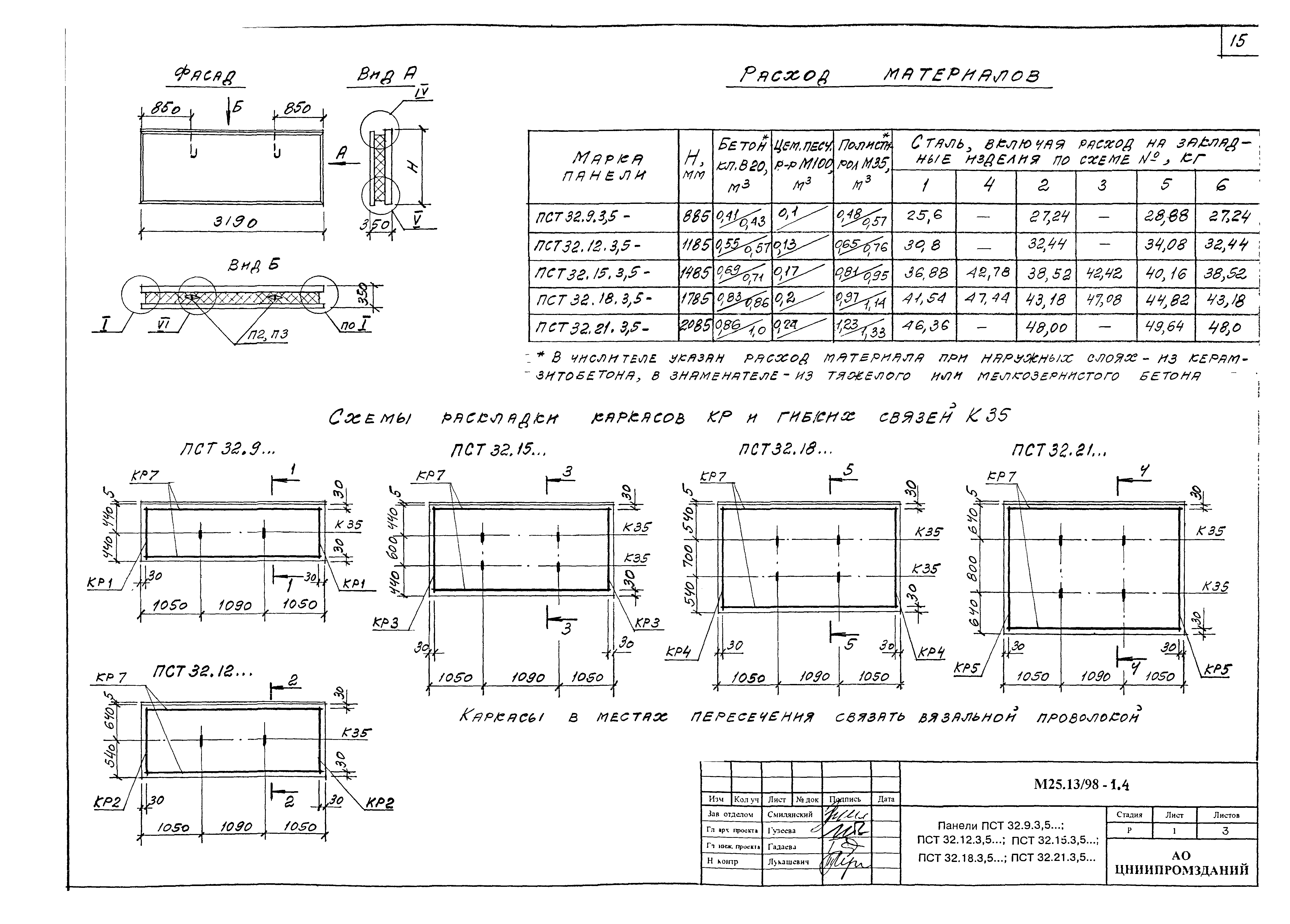 Шифр М25.13/98