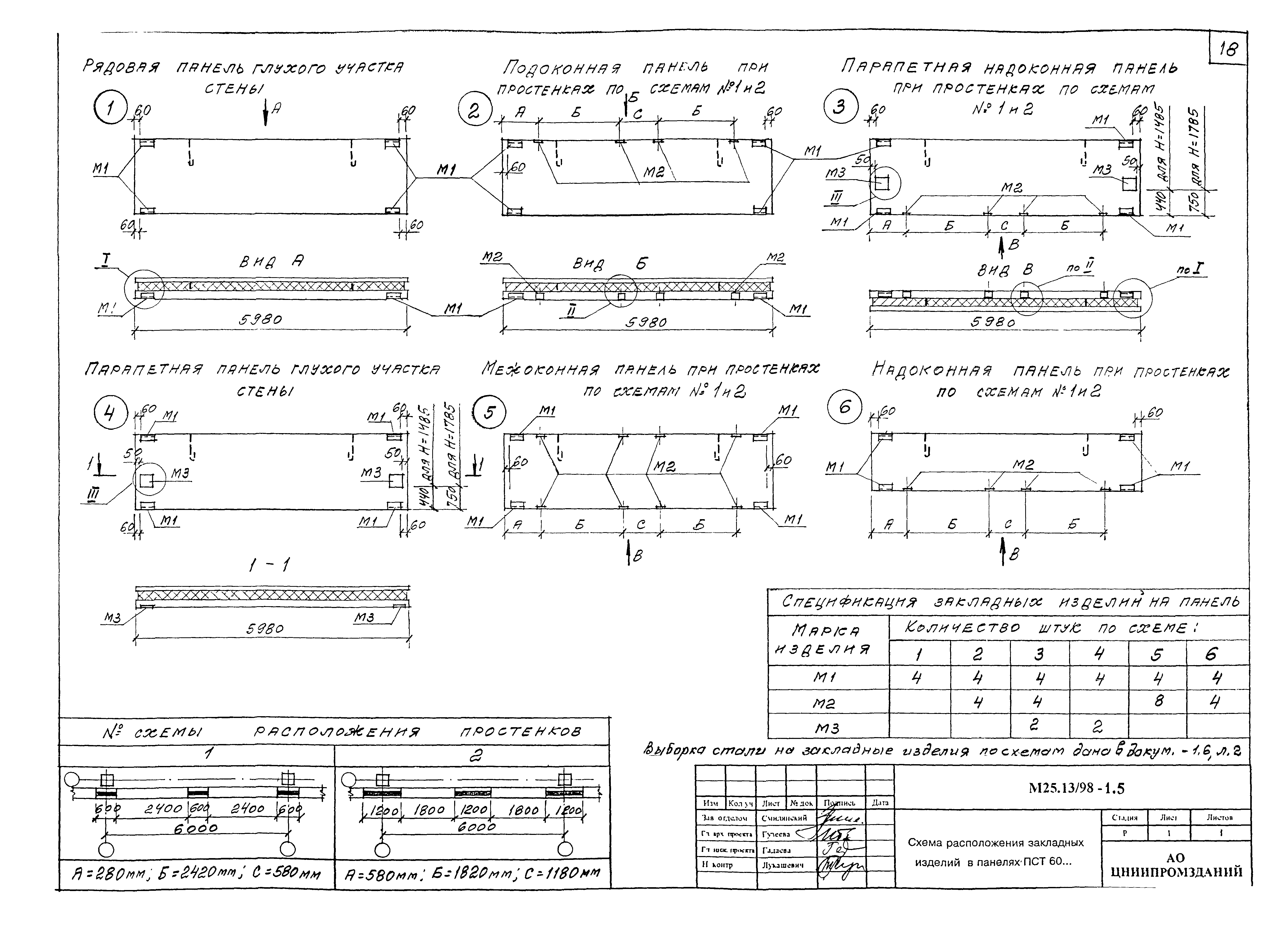 Шифр М25.13/98