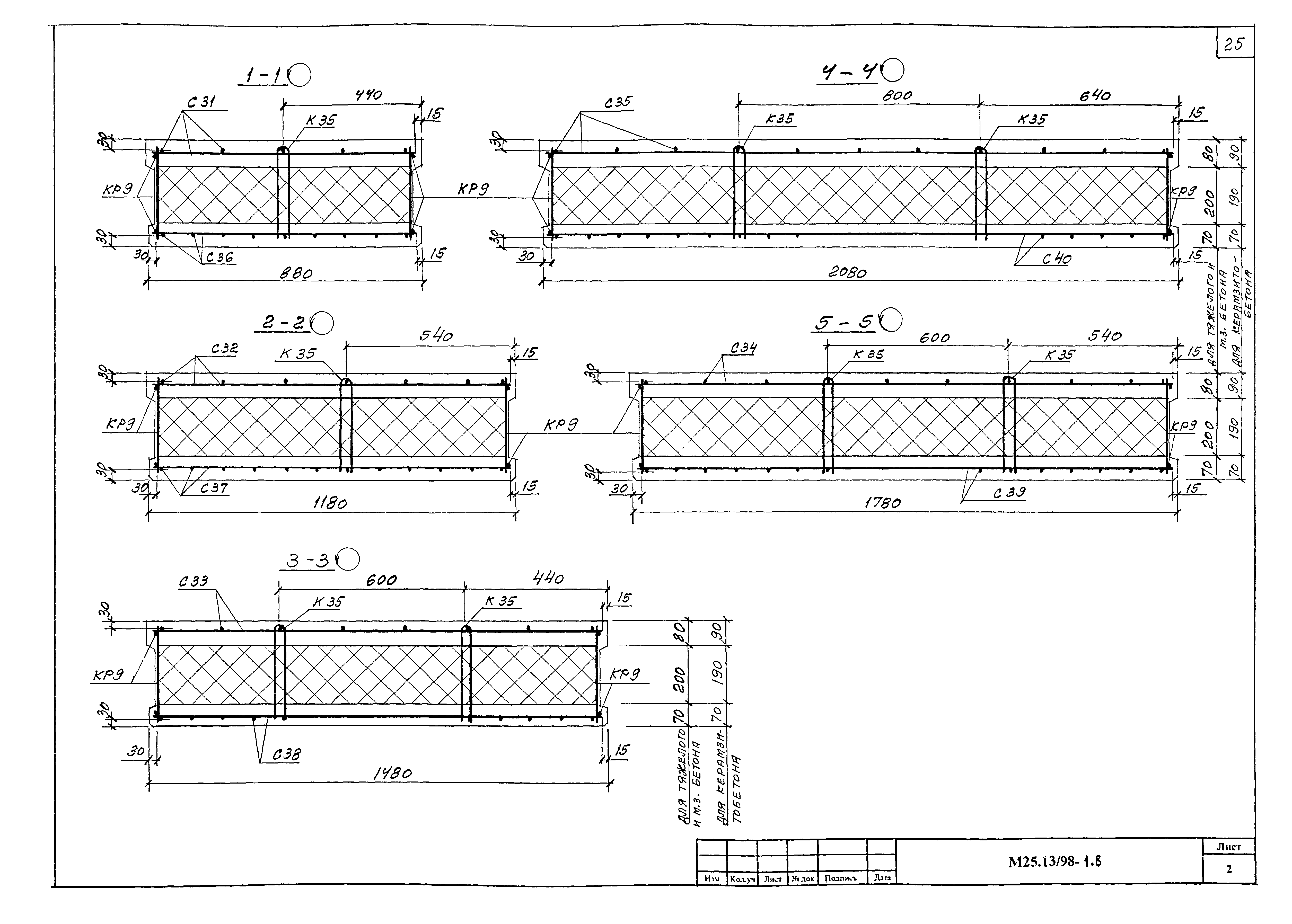 Шифр М25.13/98